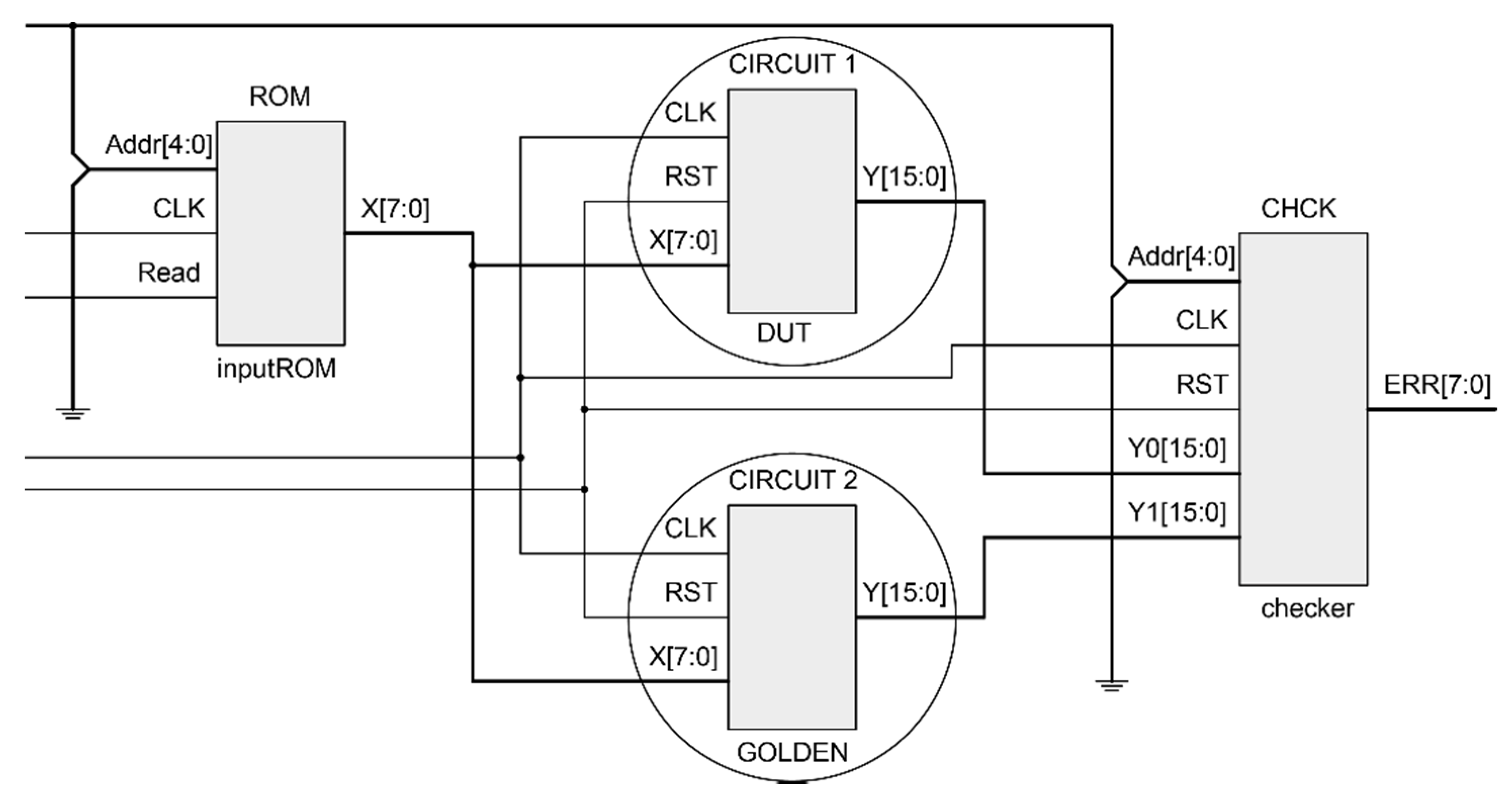 Sensors 21 01392 g007