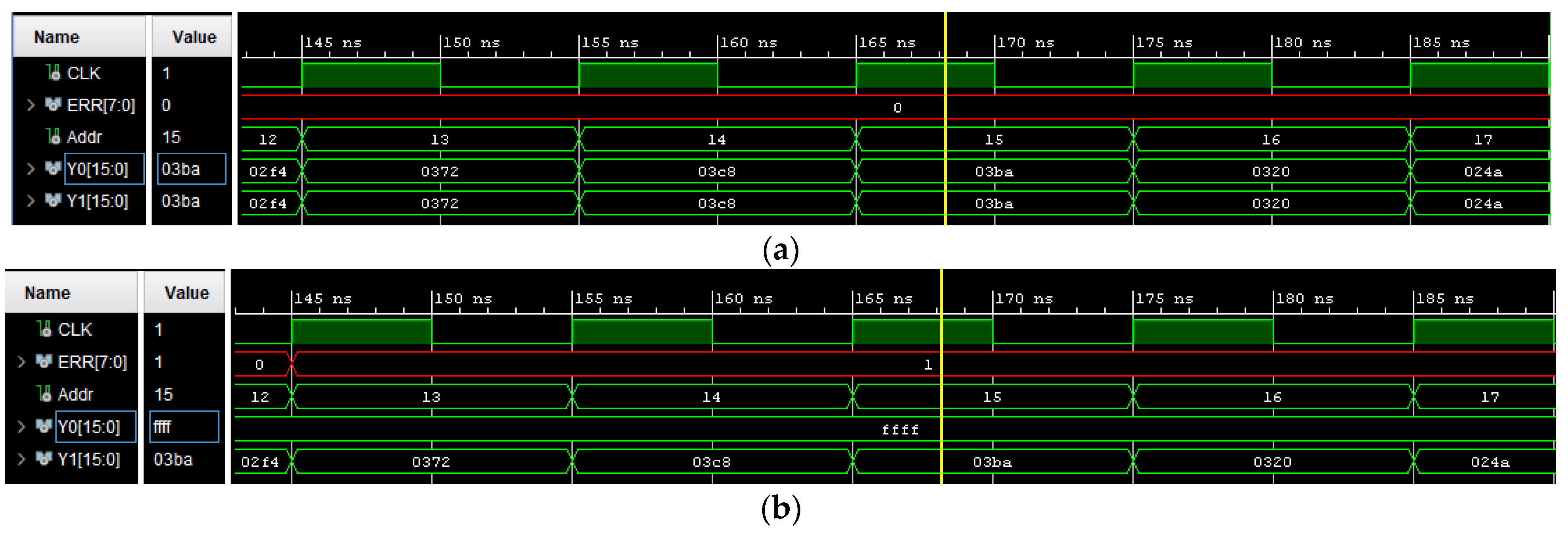 Sensors 21 01392 g010
