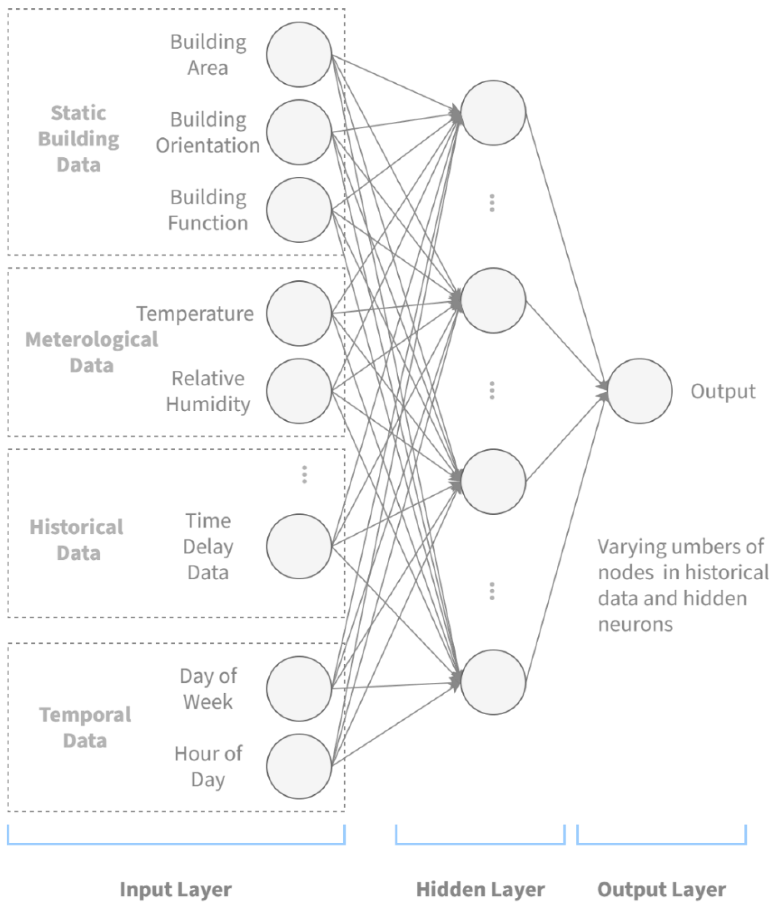 Sensors 21 01395 g007 Sensors 21 01395 g007
