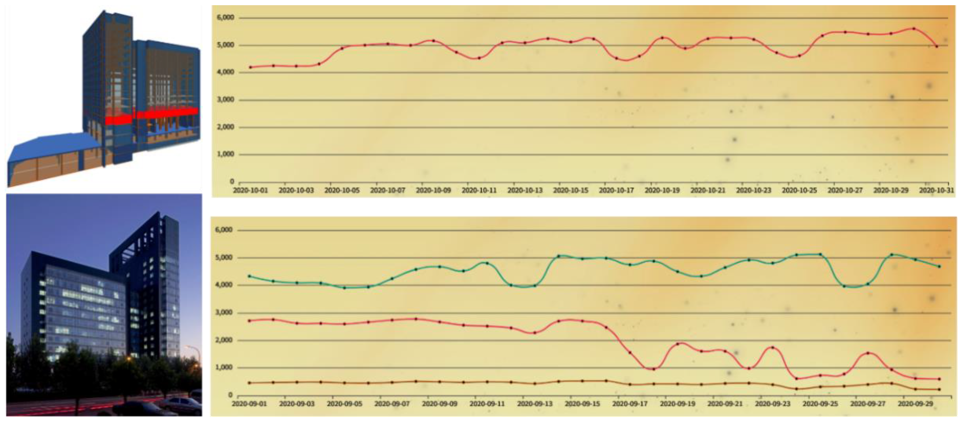Sensors 21 01395 g009 Sensors 21 01395 g009