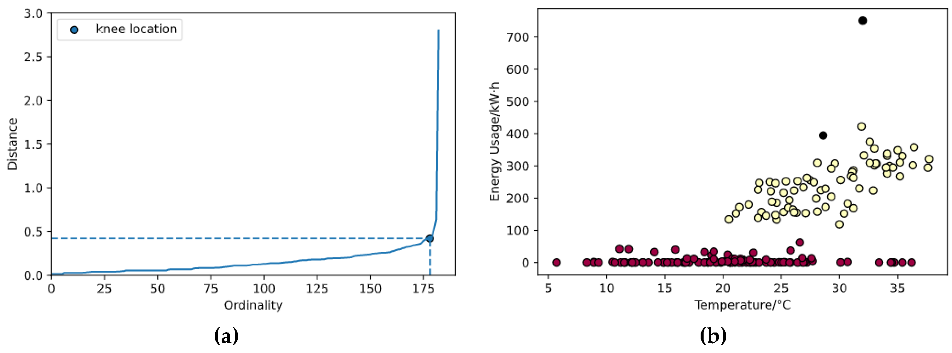 Sensors 21 01395 g011 Sensors 21 01395 g011