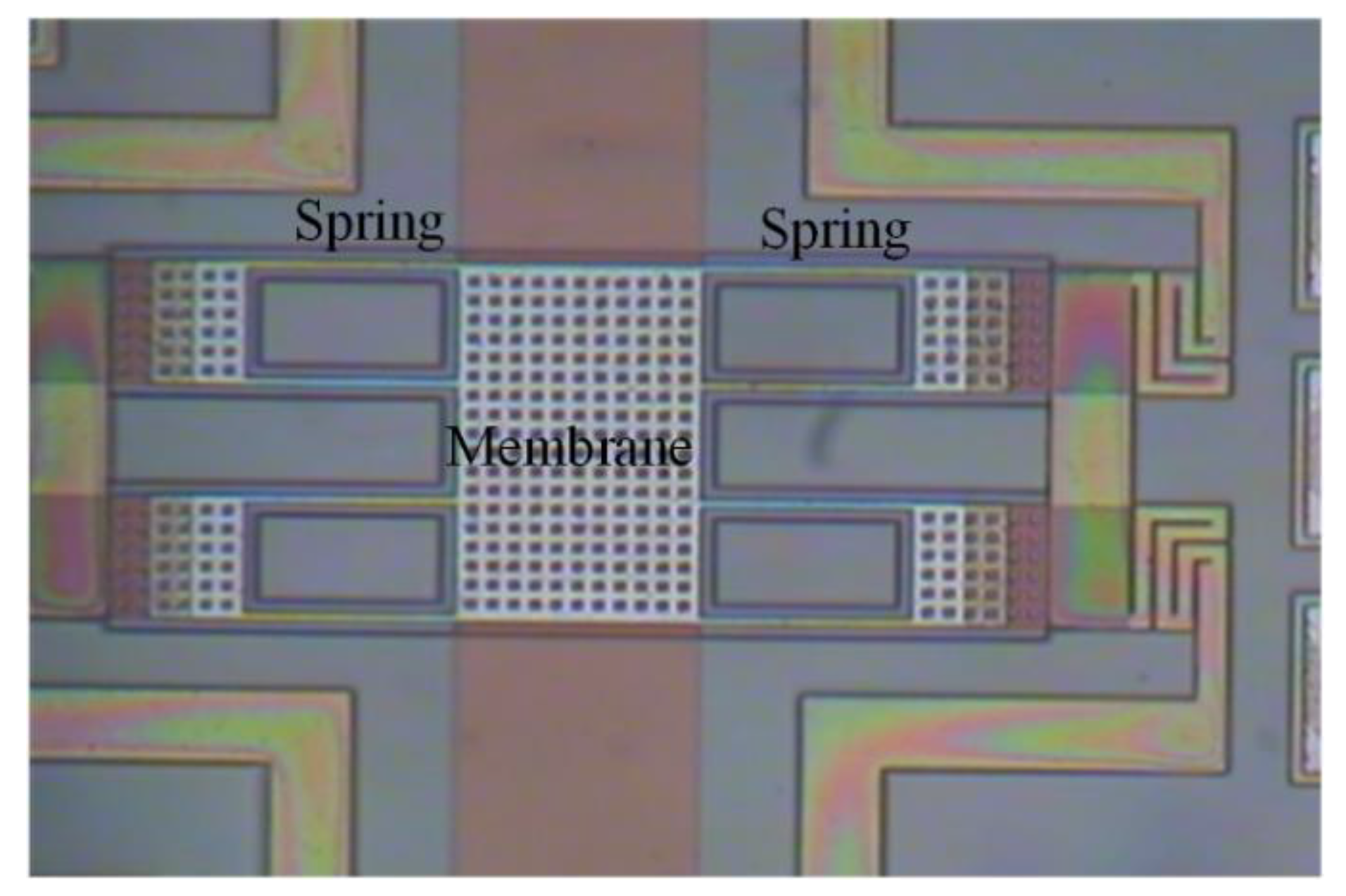 Sensors 21 01396 g009 Sensors 21 01396 g009