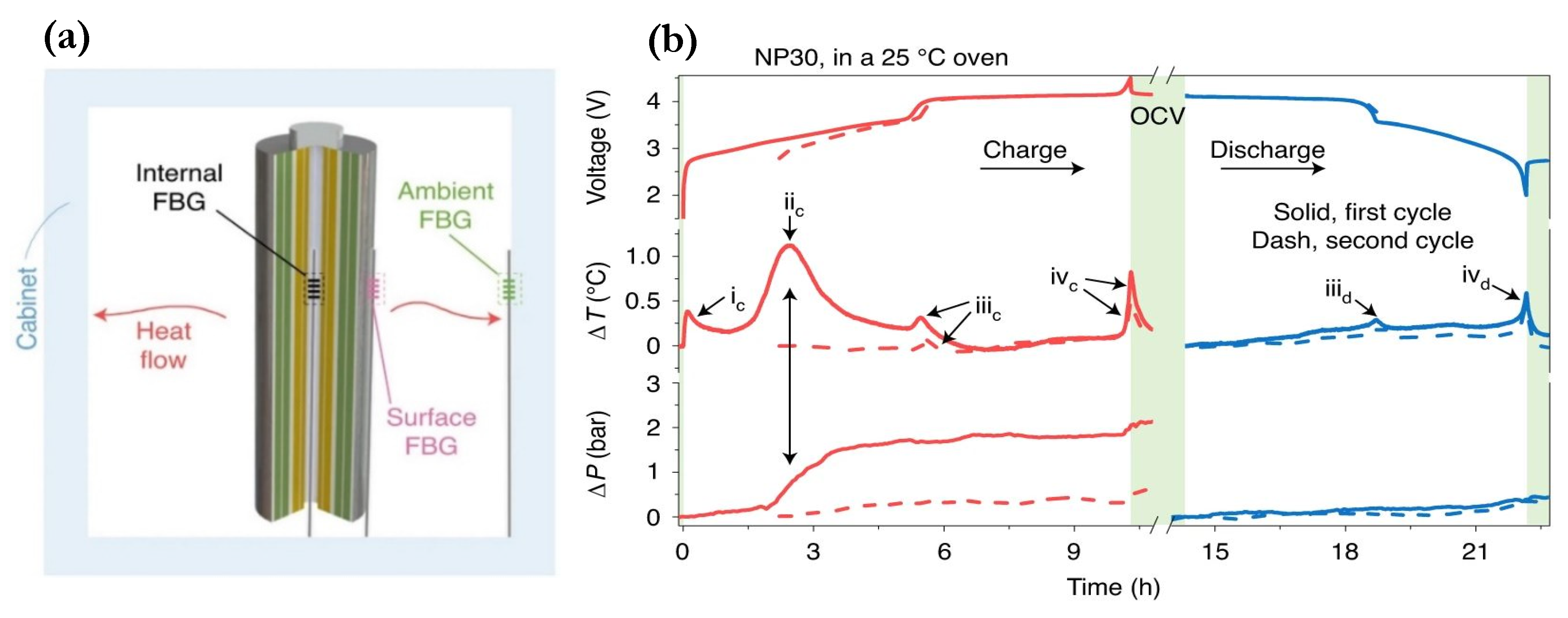 Sensors 21 01397 g008 Sensors 21 01397 g008