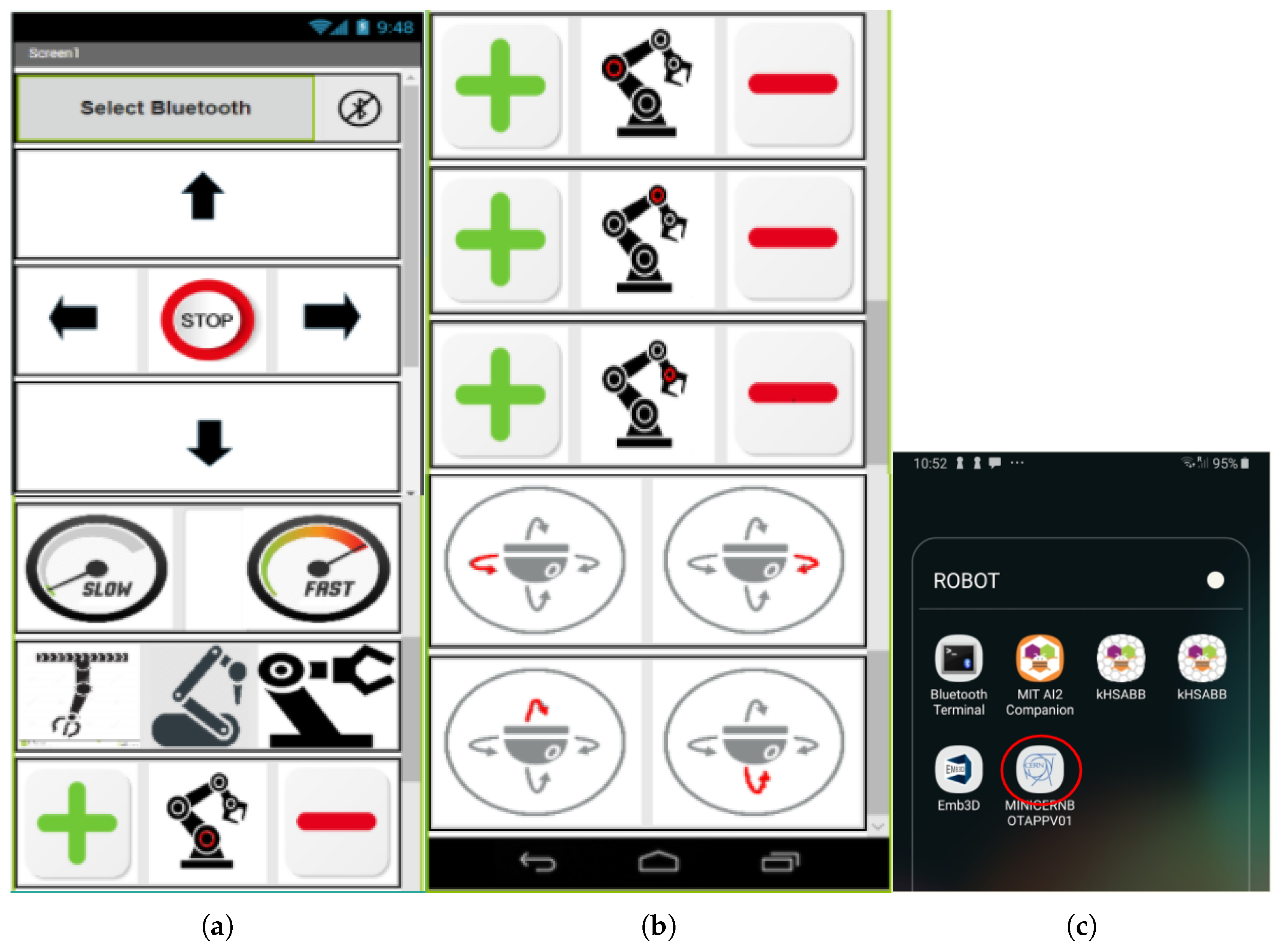 Sensors 21 01398 g014