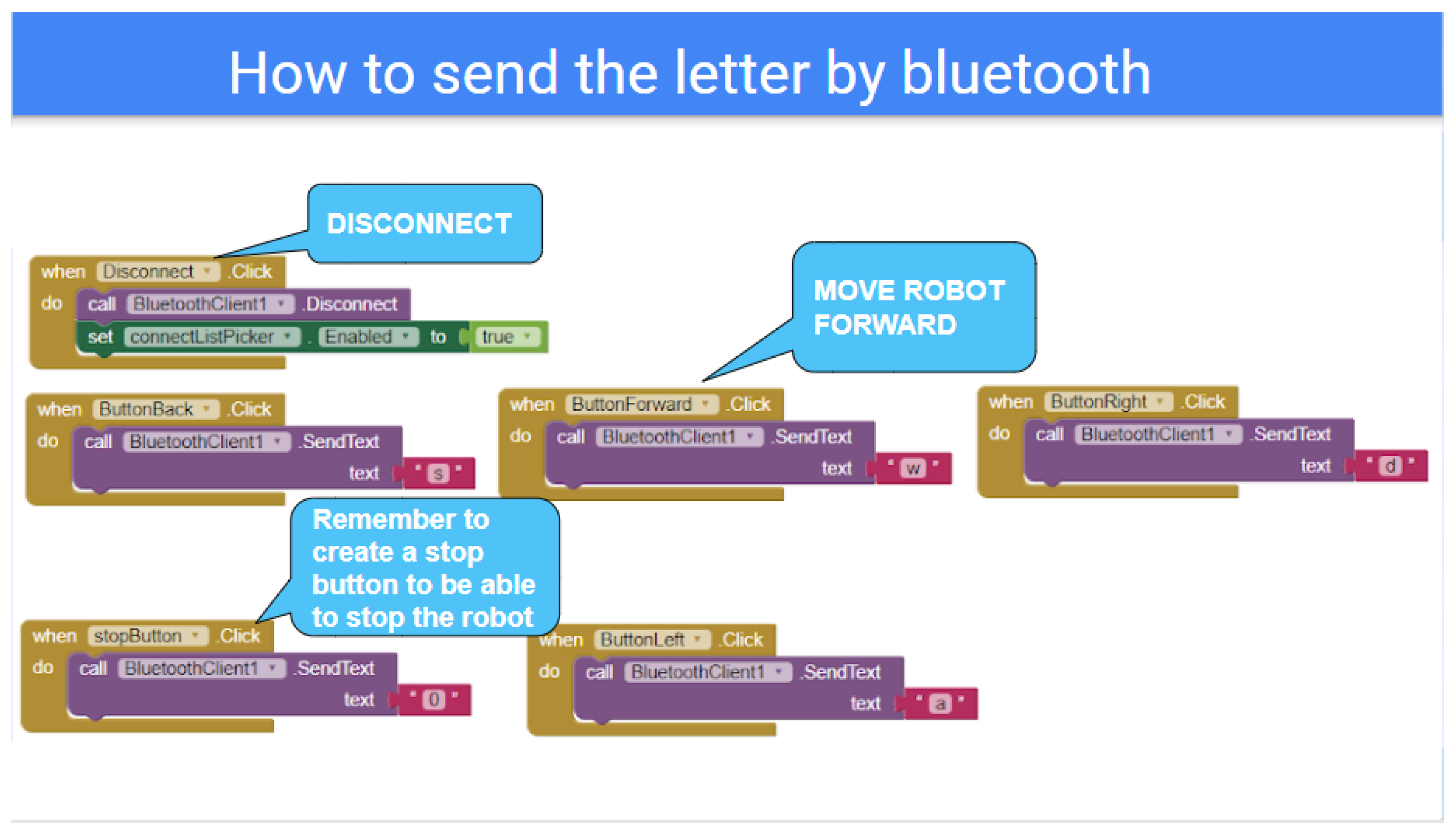 Sensors 21 01398 g015