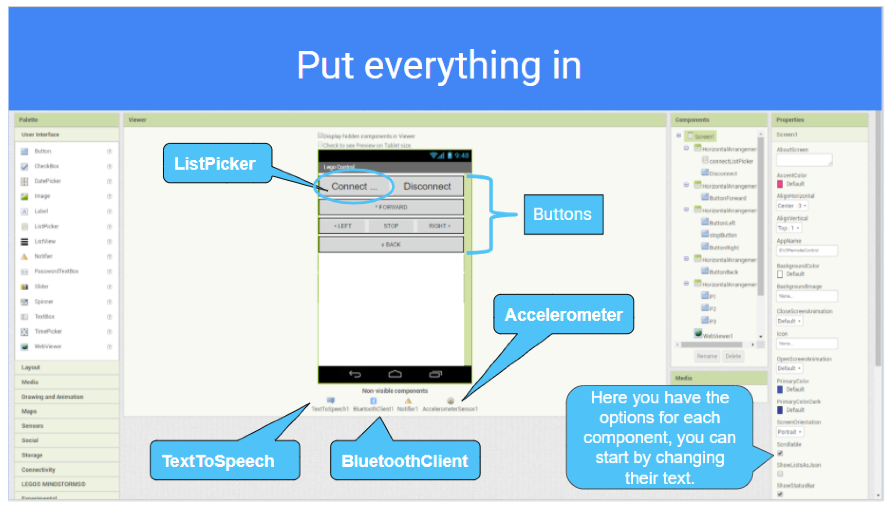 Sensors 21 01398 g016