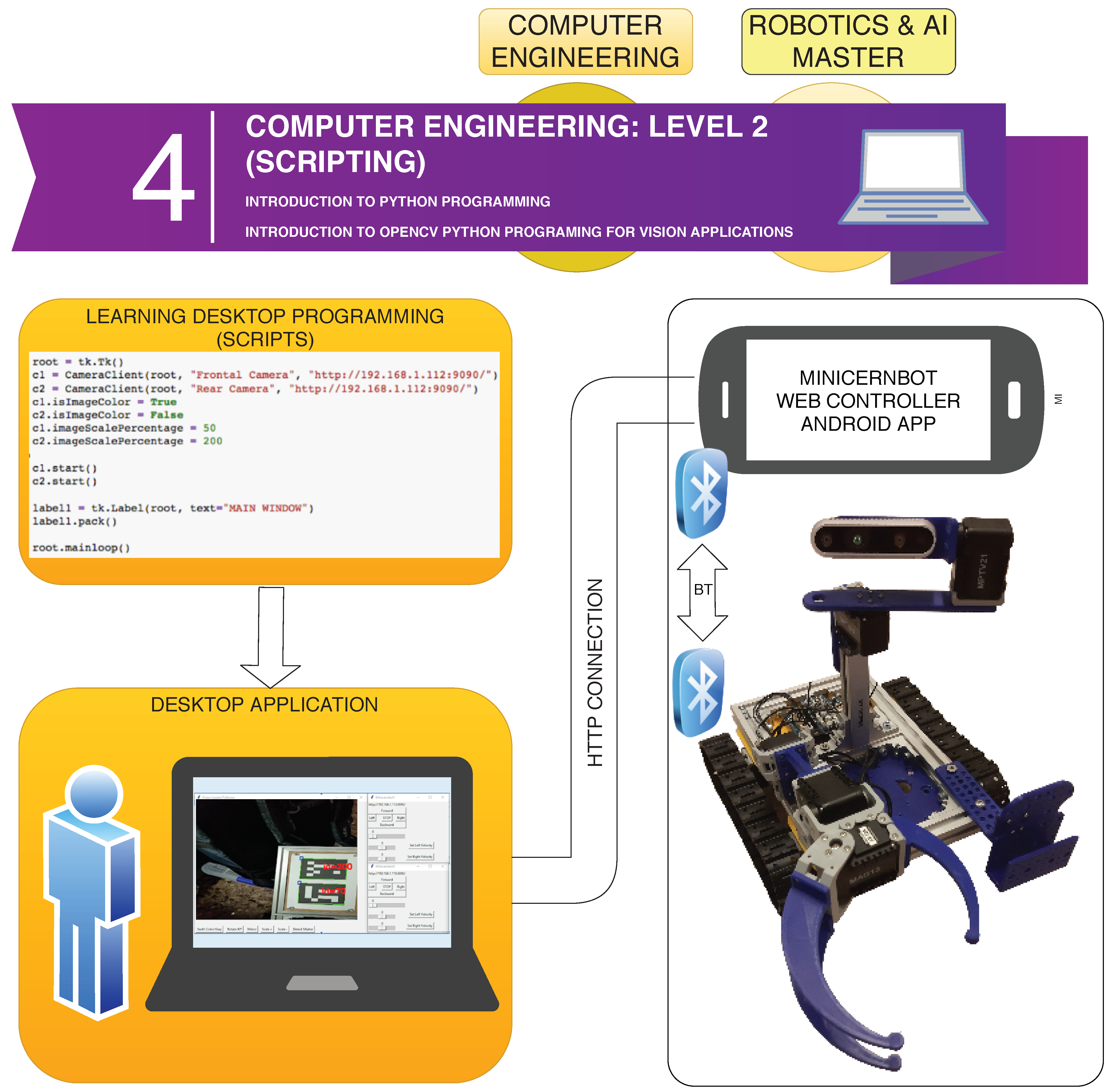 Sensors 21 01398 g017