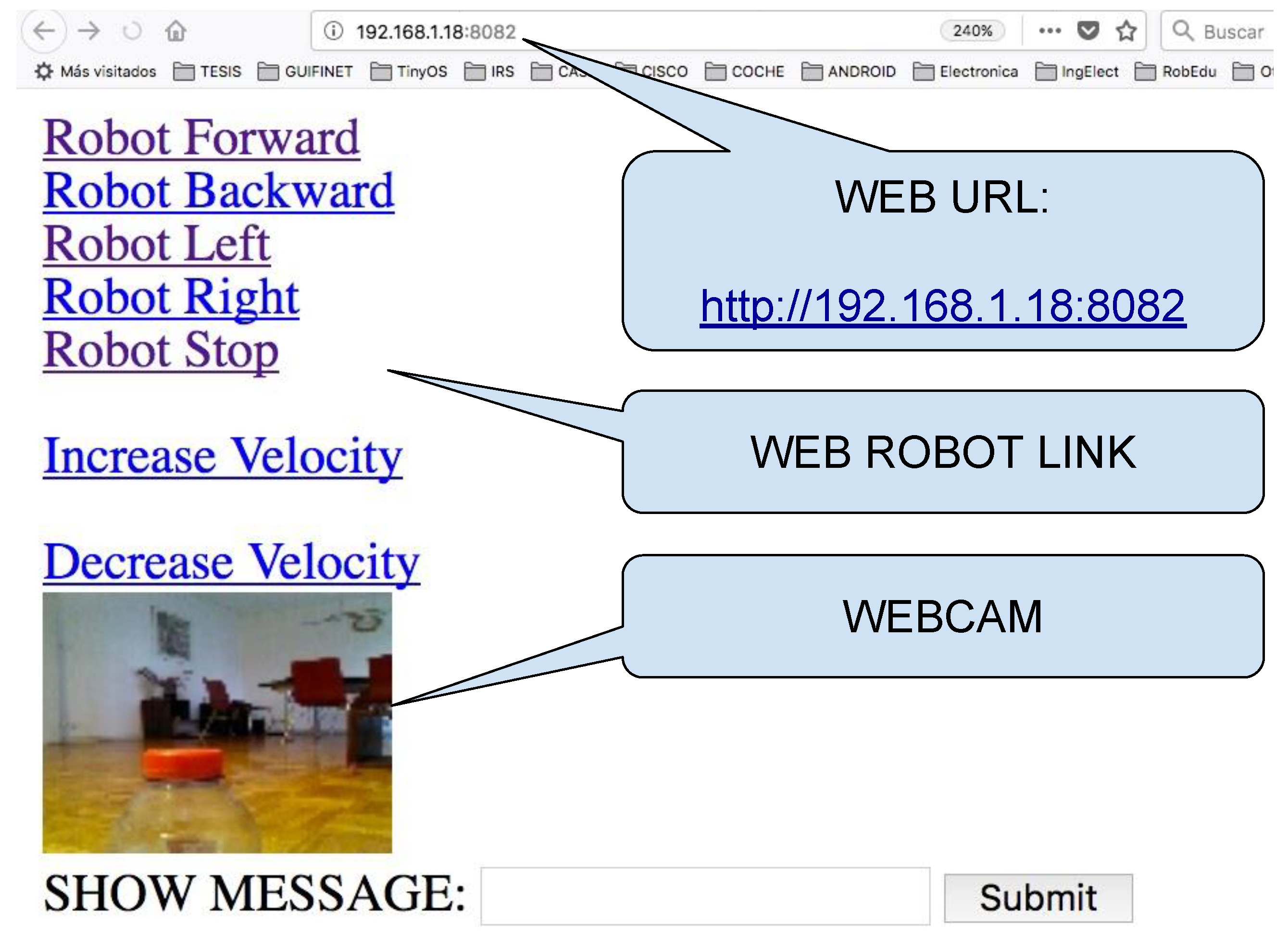 Sensors 21 01398 g020