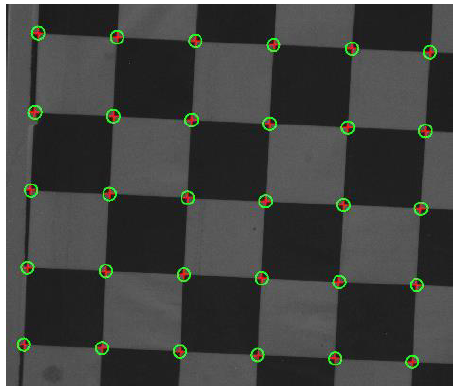 Sensors 21 01402 g002