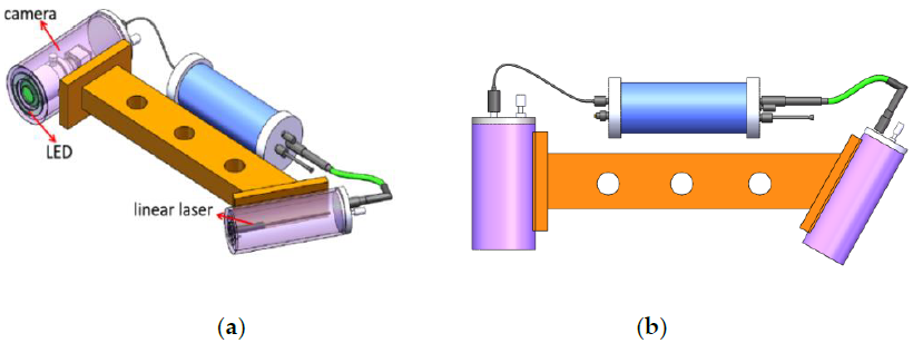 Sensors 21 01402 g005a