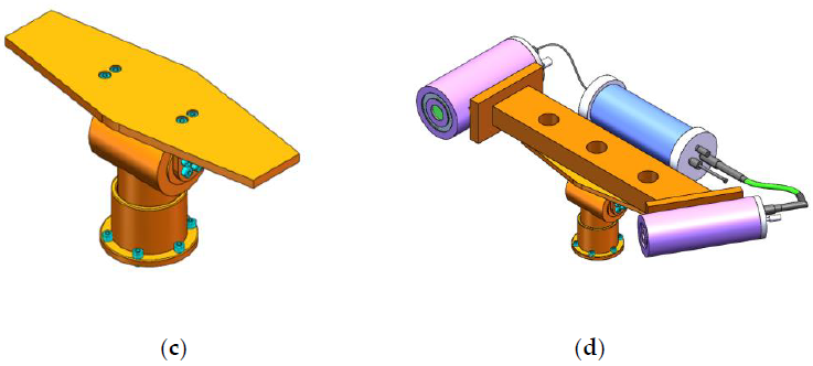 Sensors 21 01402 g005b