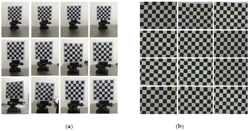 Sensors 21 01402 g006