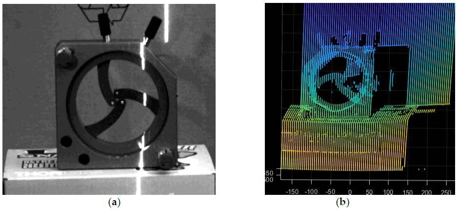 Sensors 21 01402 g007