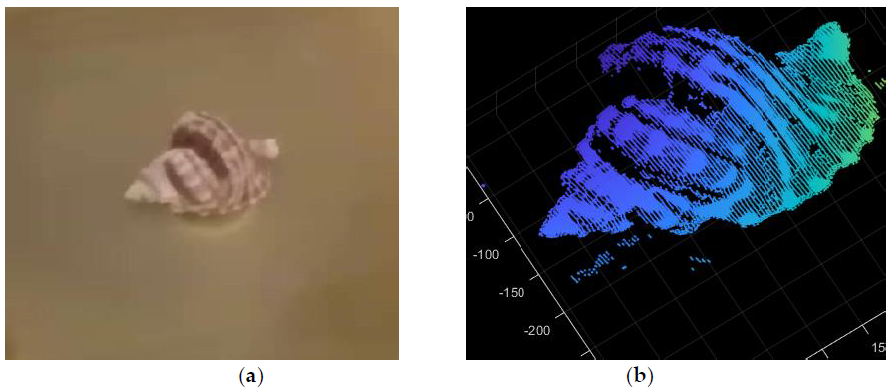 Sensors 21 01402 g009