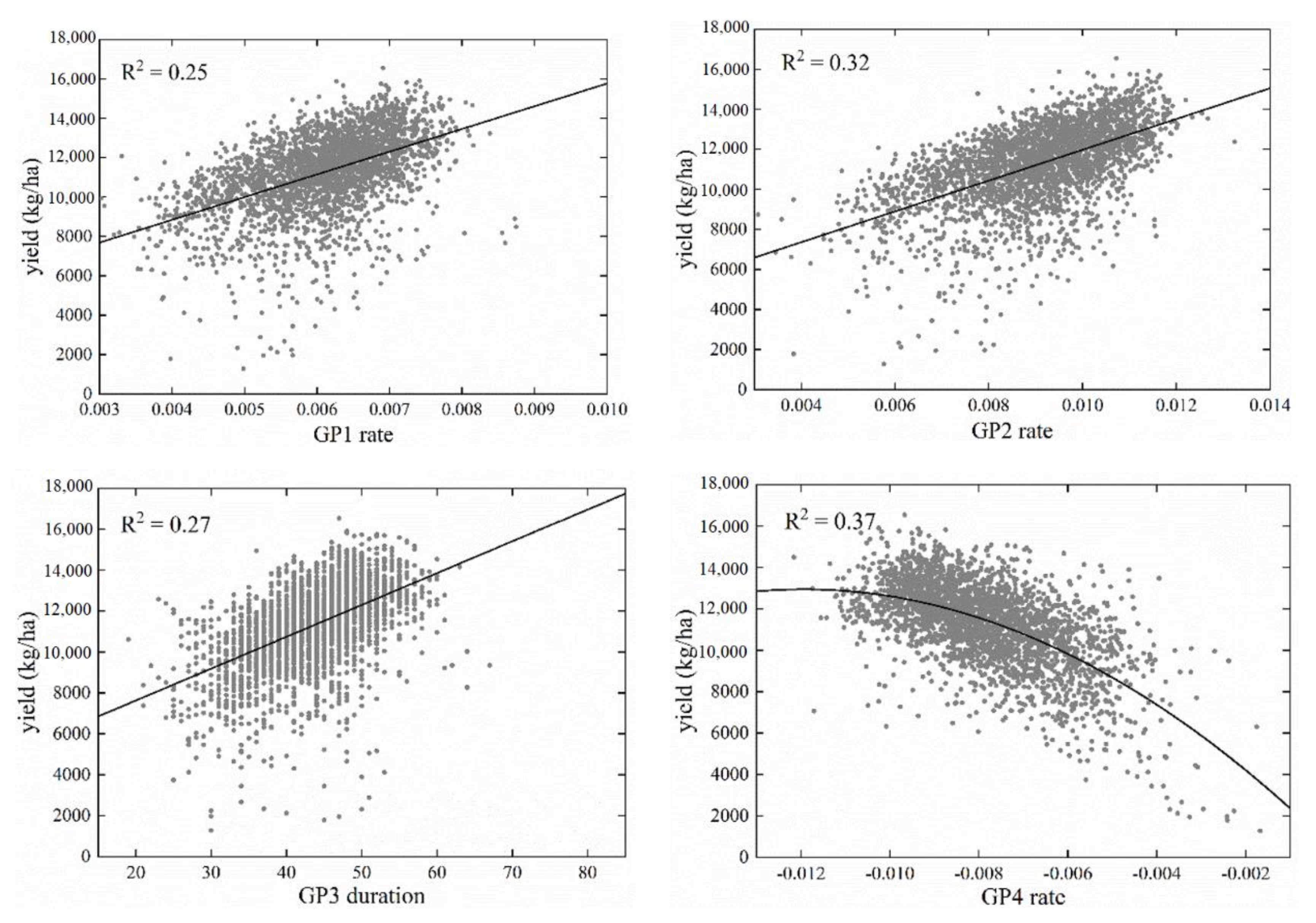 Sensors 21 01406 g006