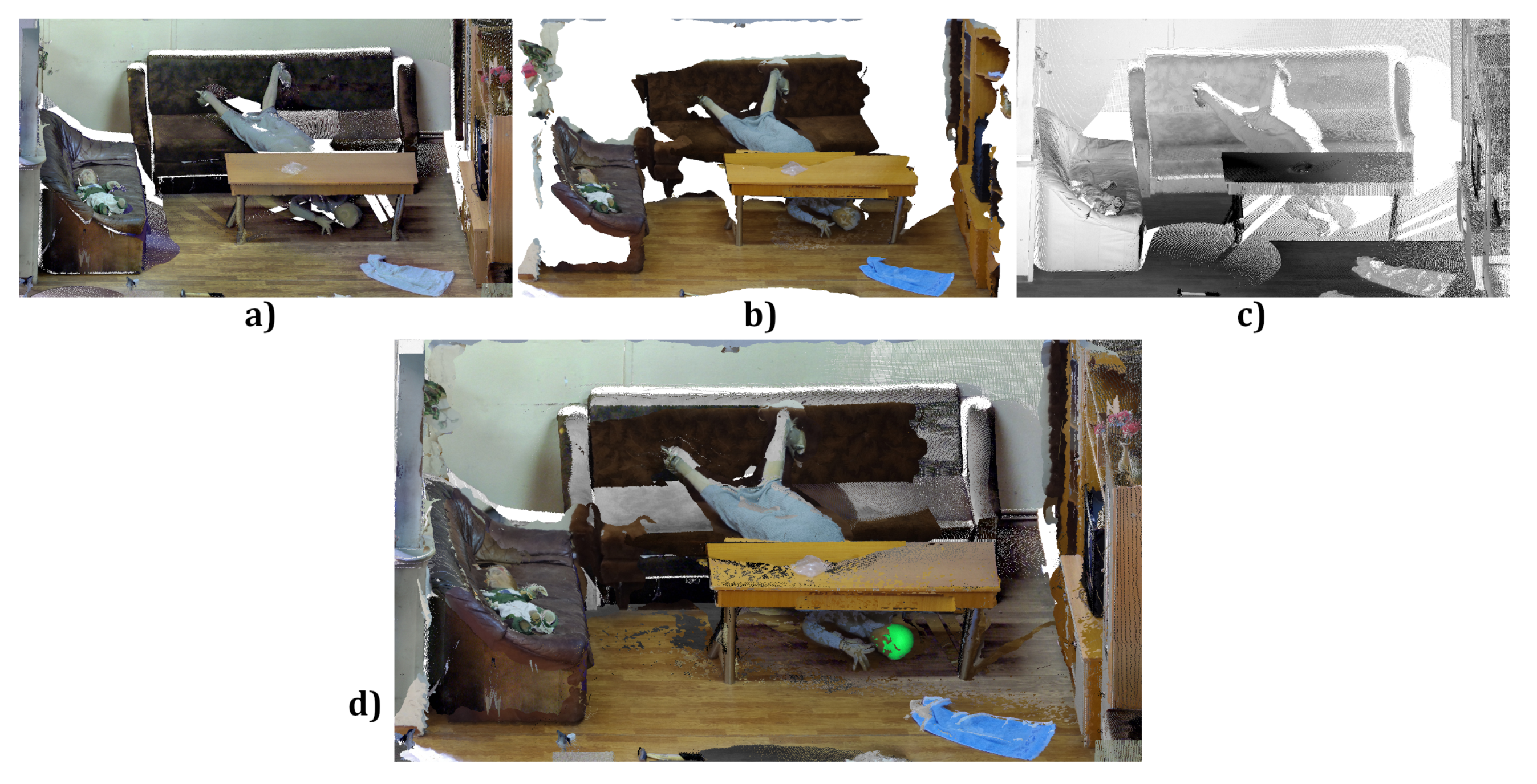 Sensors 21 01407 g006