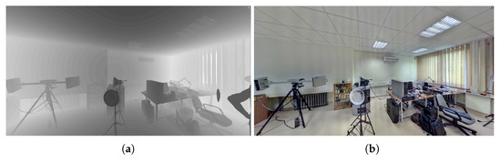 Sensors 21 01407 g010