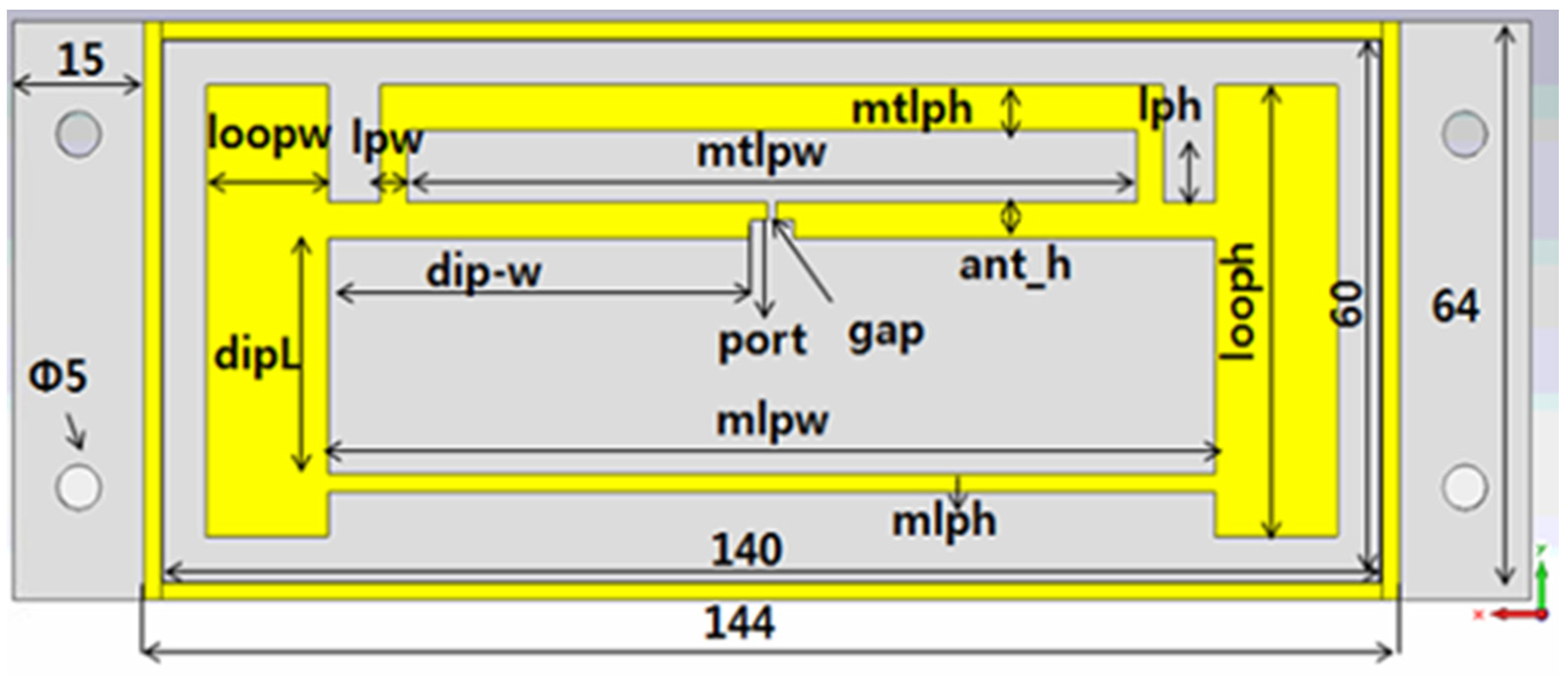 Sensors 21 01408 g004