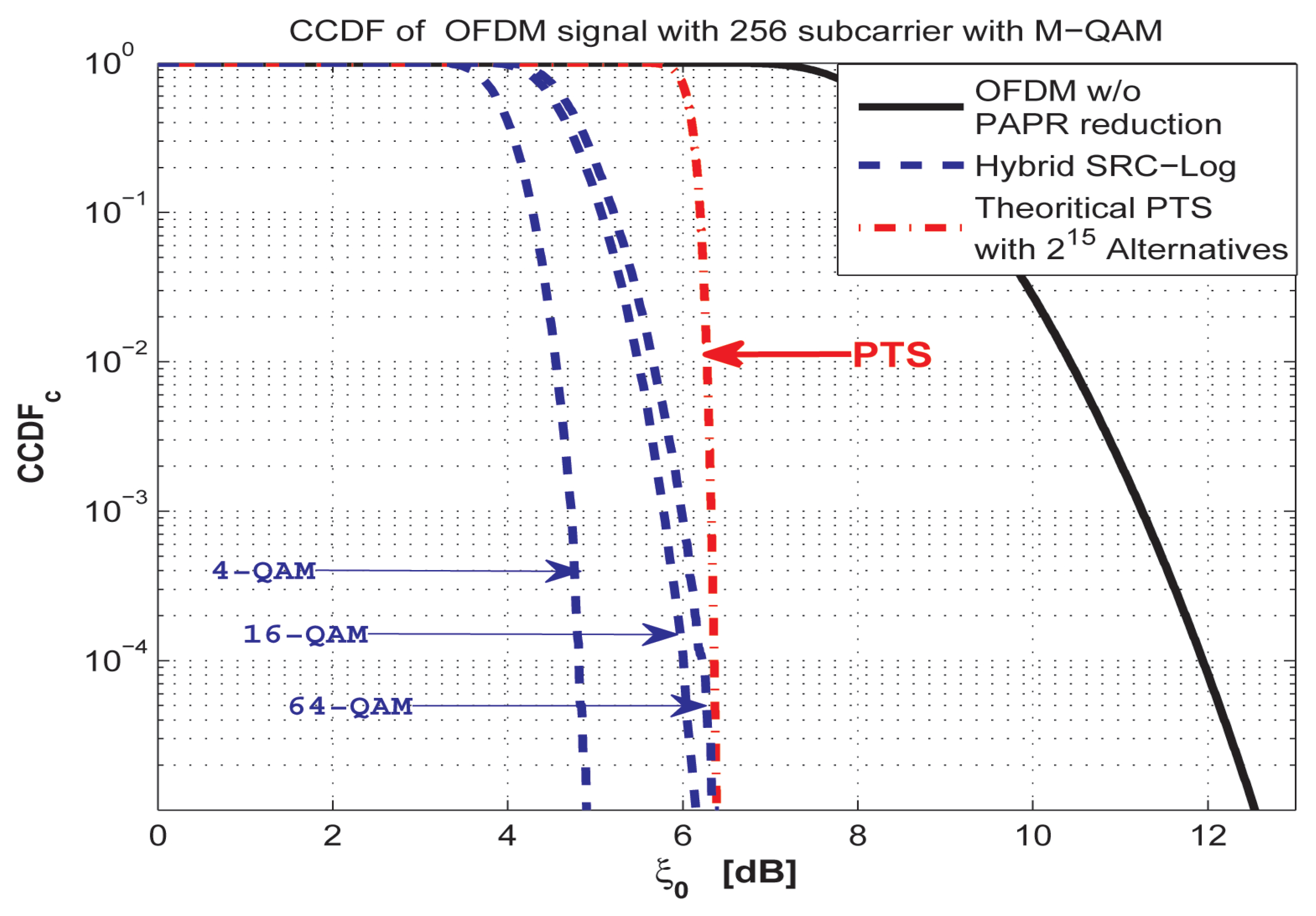 Sensors 21 01410 g012