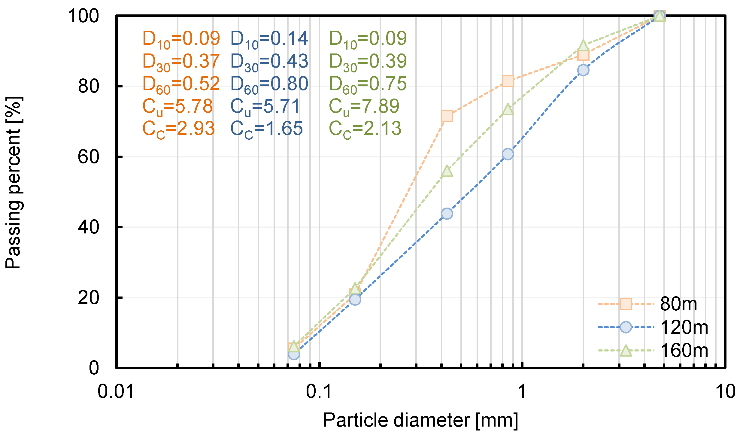 Sensors 21 01412 g002 Sensors 21 01412 g002