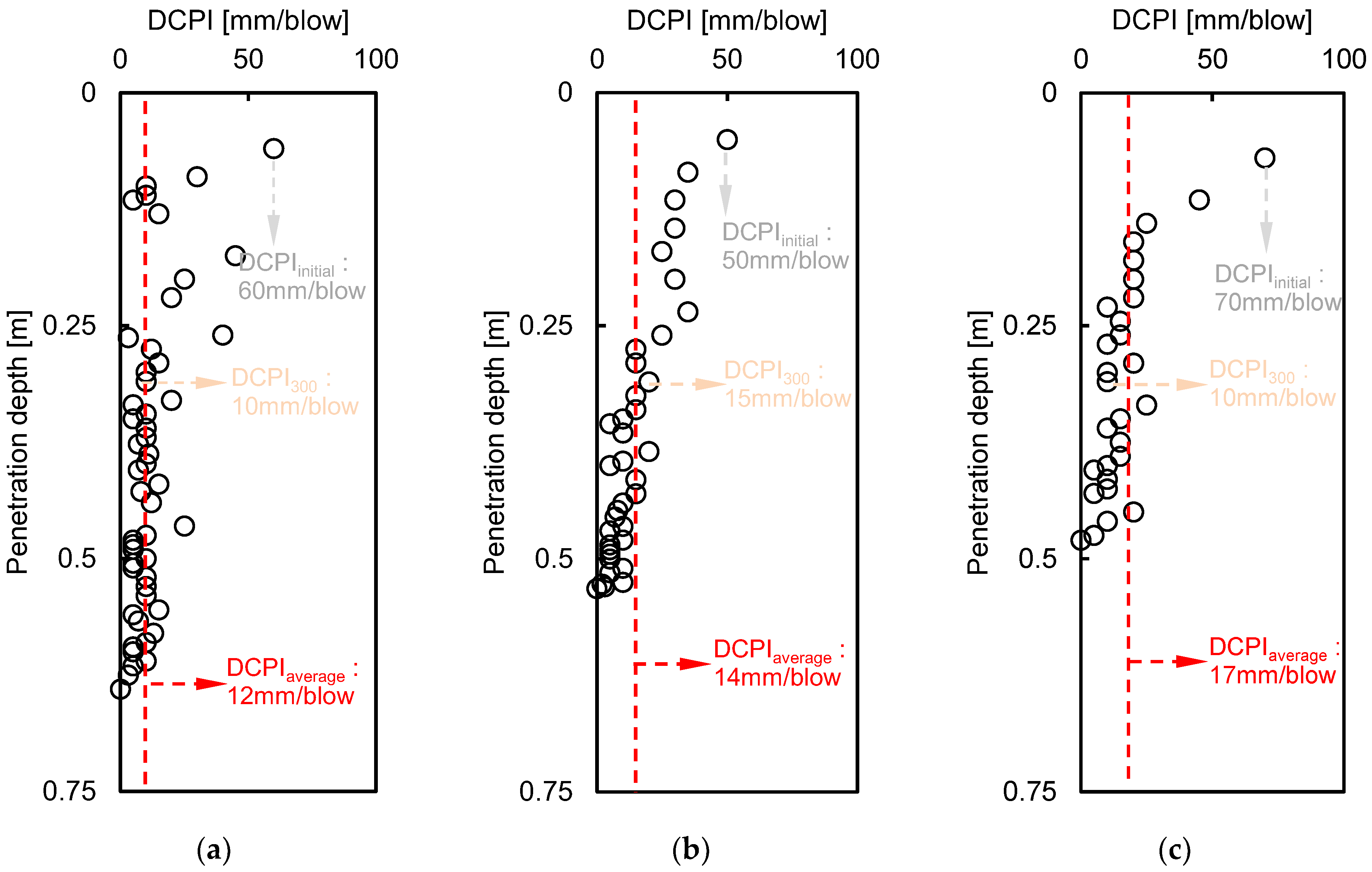 Sensors 21 01412 g009 Sensors 21 01412 g009