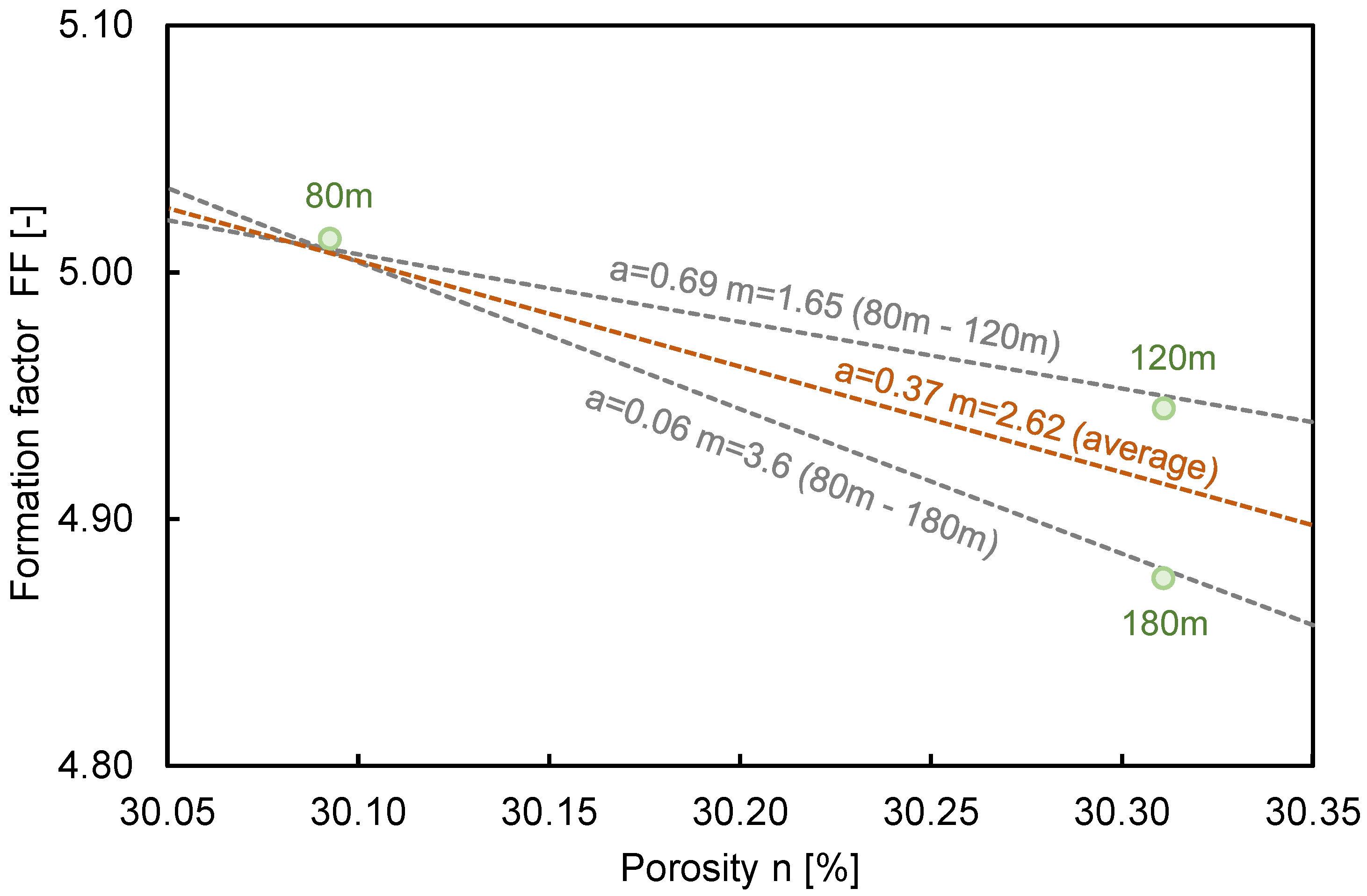 Sensors 21 01412 g010 Sensors 21 01412 g010