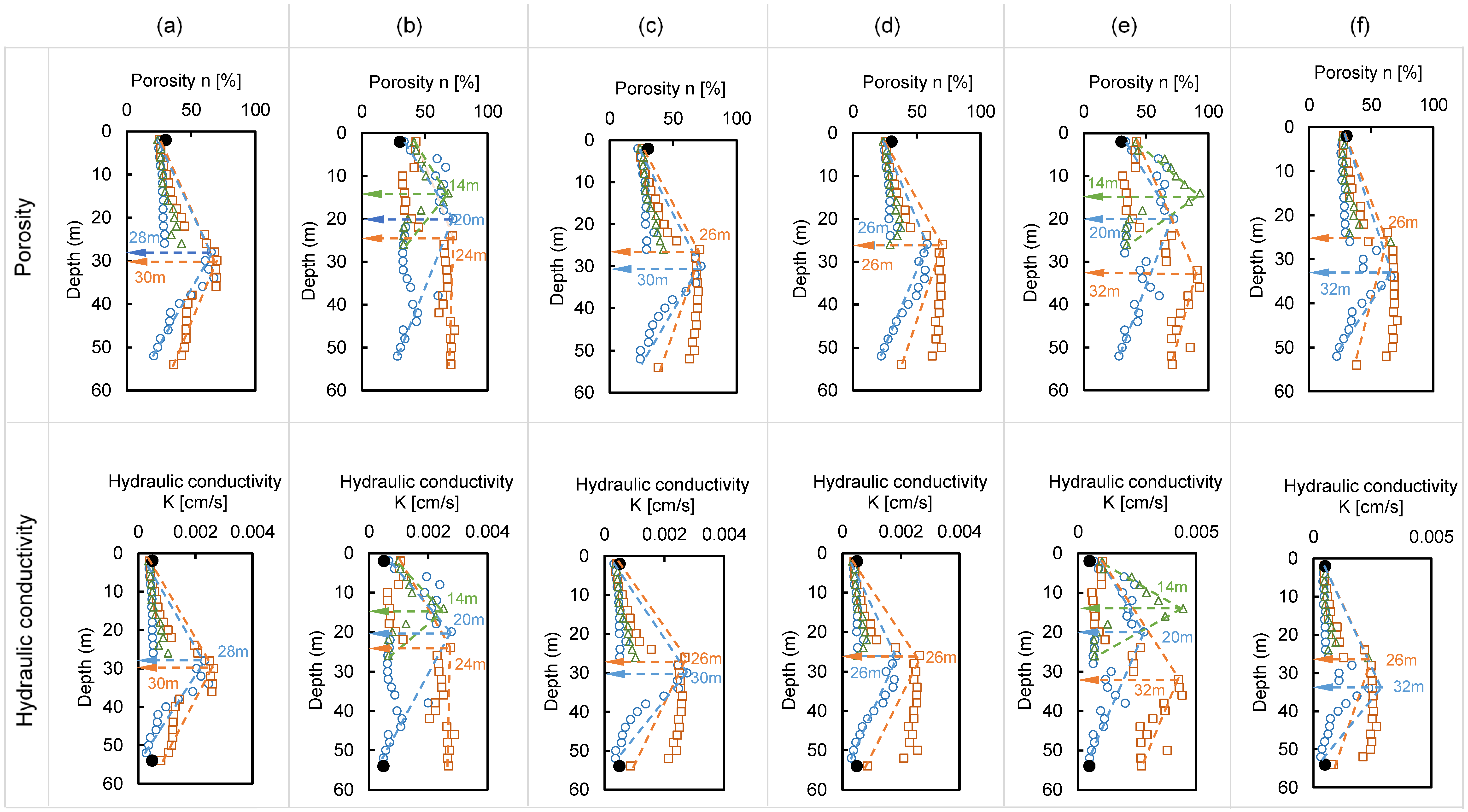 Sensors 21 01412 g013 Sensors 21 01412 g013