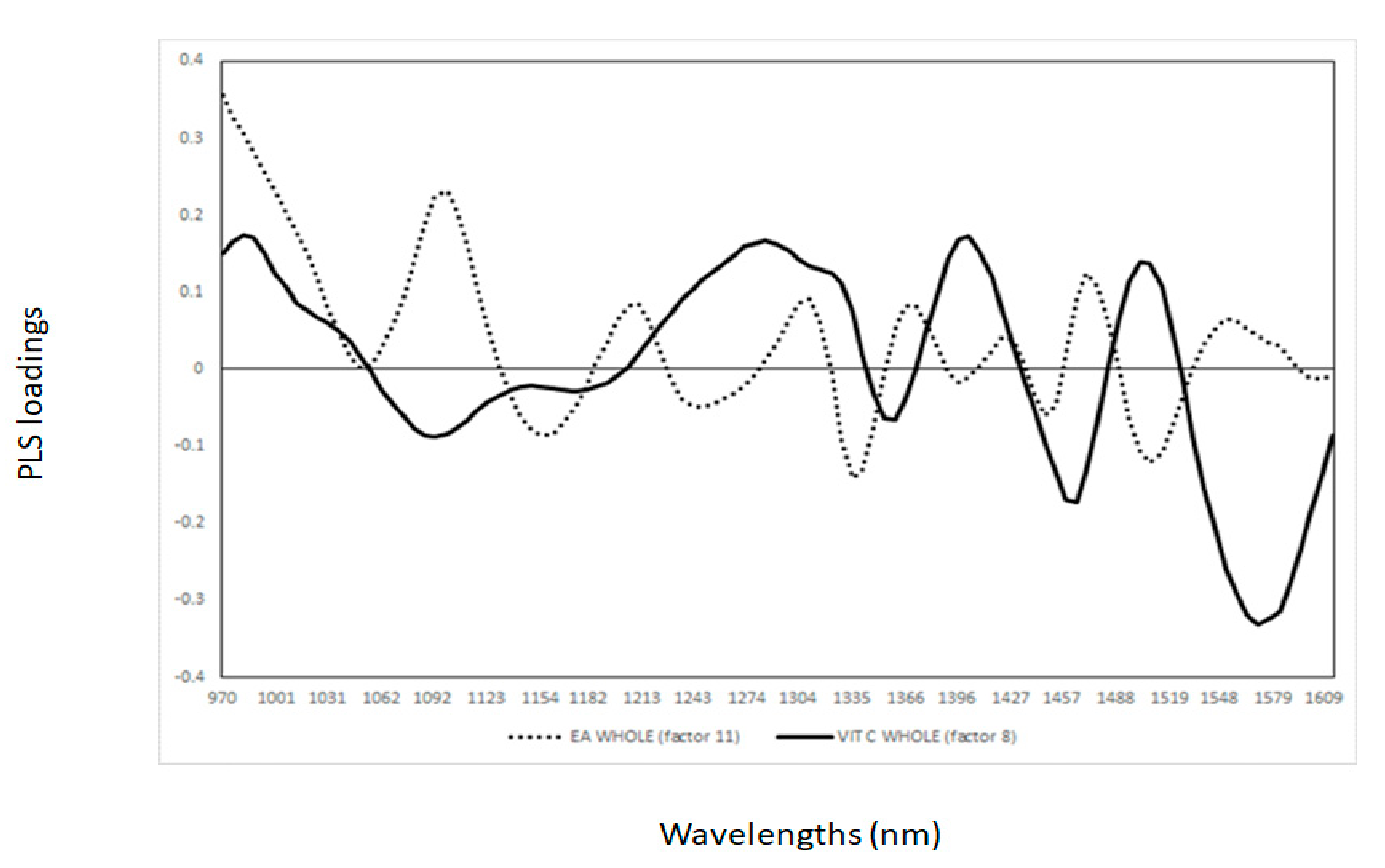 Sensors 21 01413 g001 Sensors 21 01413 g001