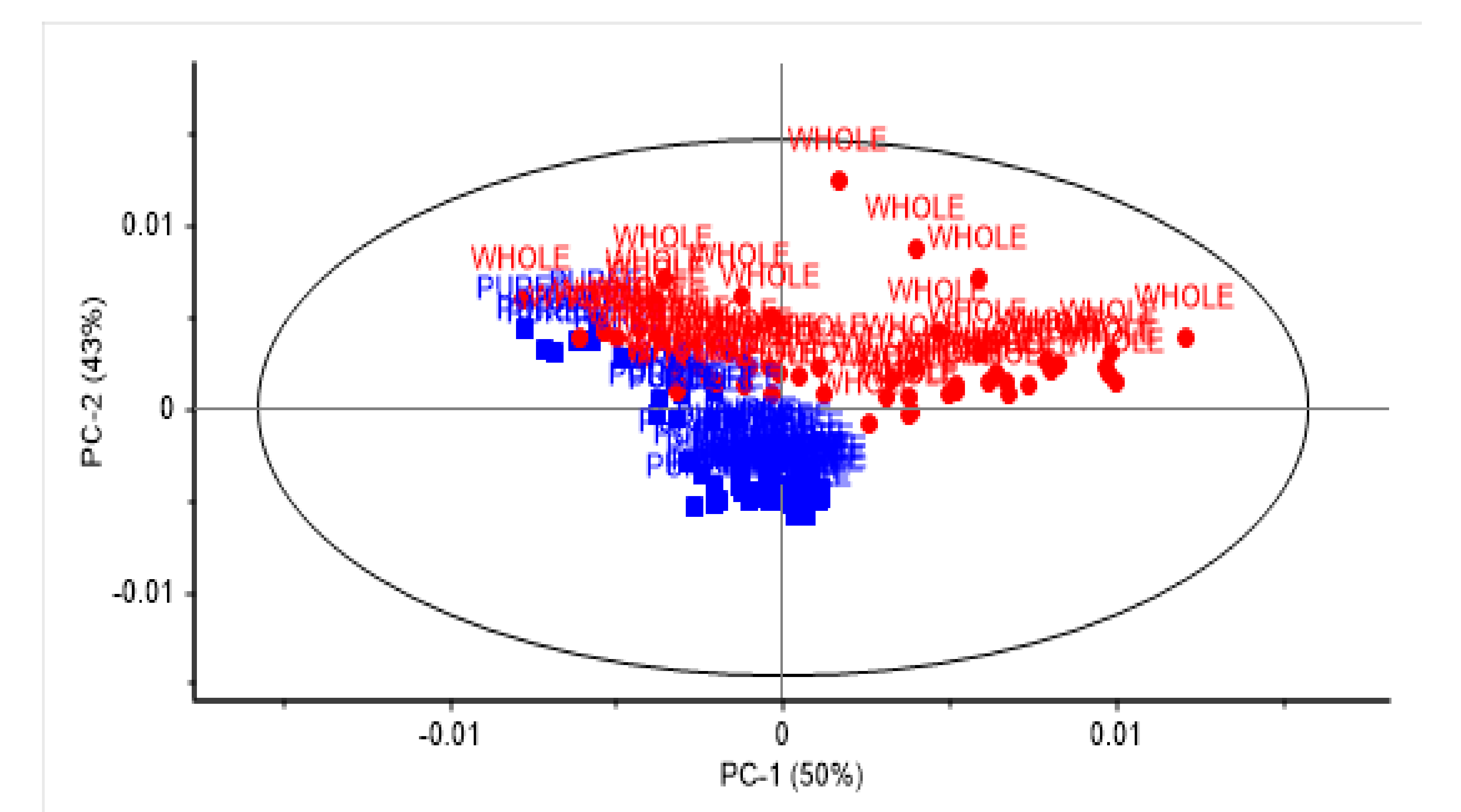 Sensors 21 01413 g004 Sensors 21 01413 g004
