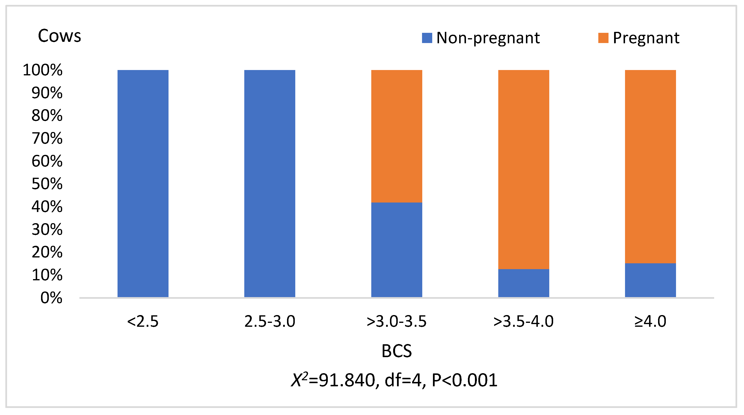 Sensors 21 01414 g001 Sensors 21 01414 g001