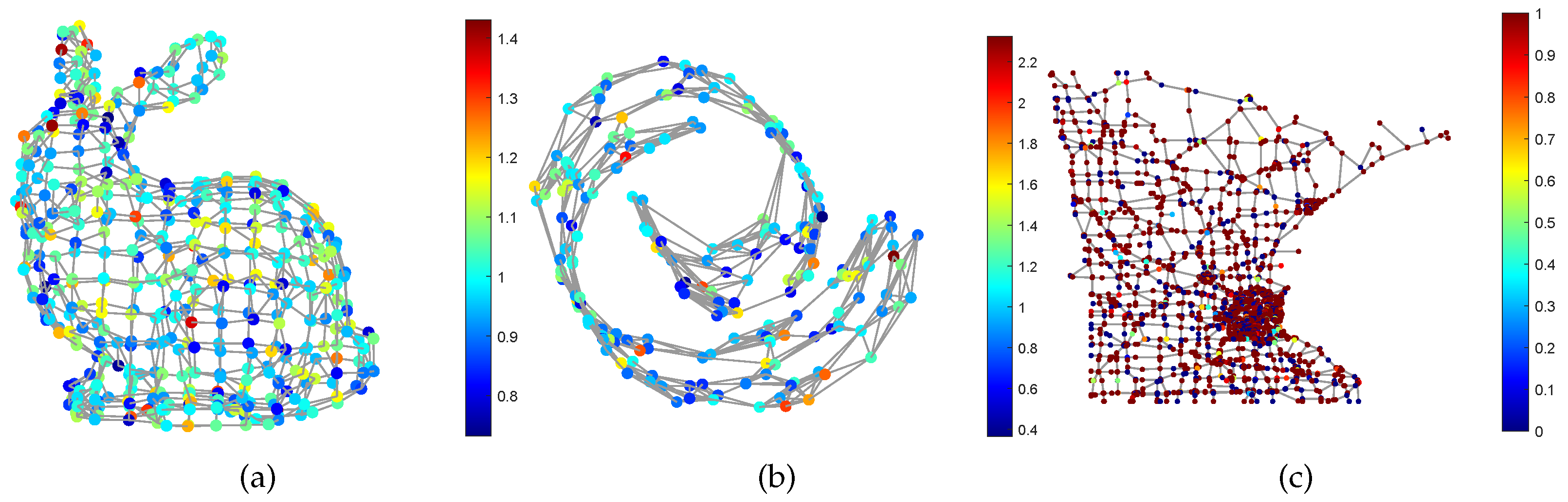 Sensors 21 01415 g001