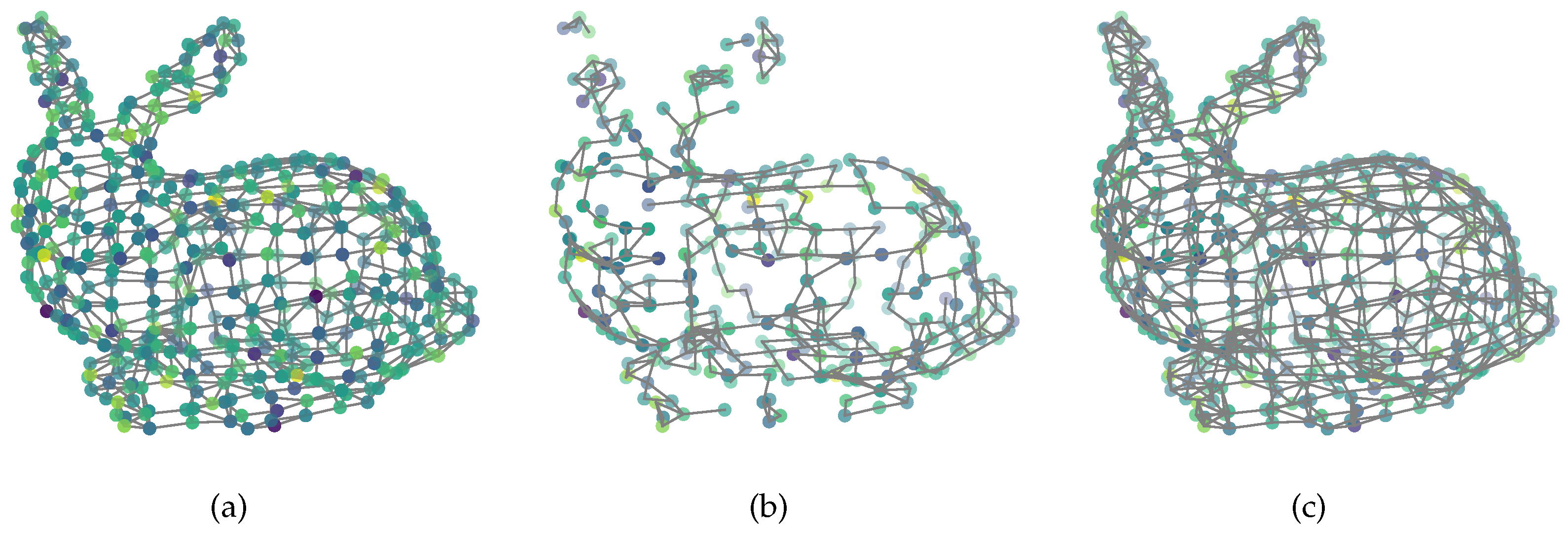 Sensors 21 01415 g007