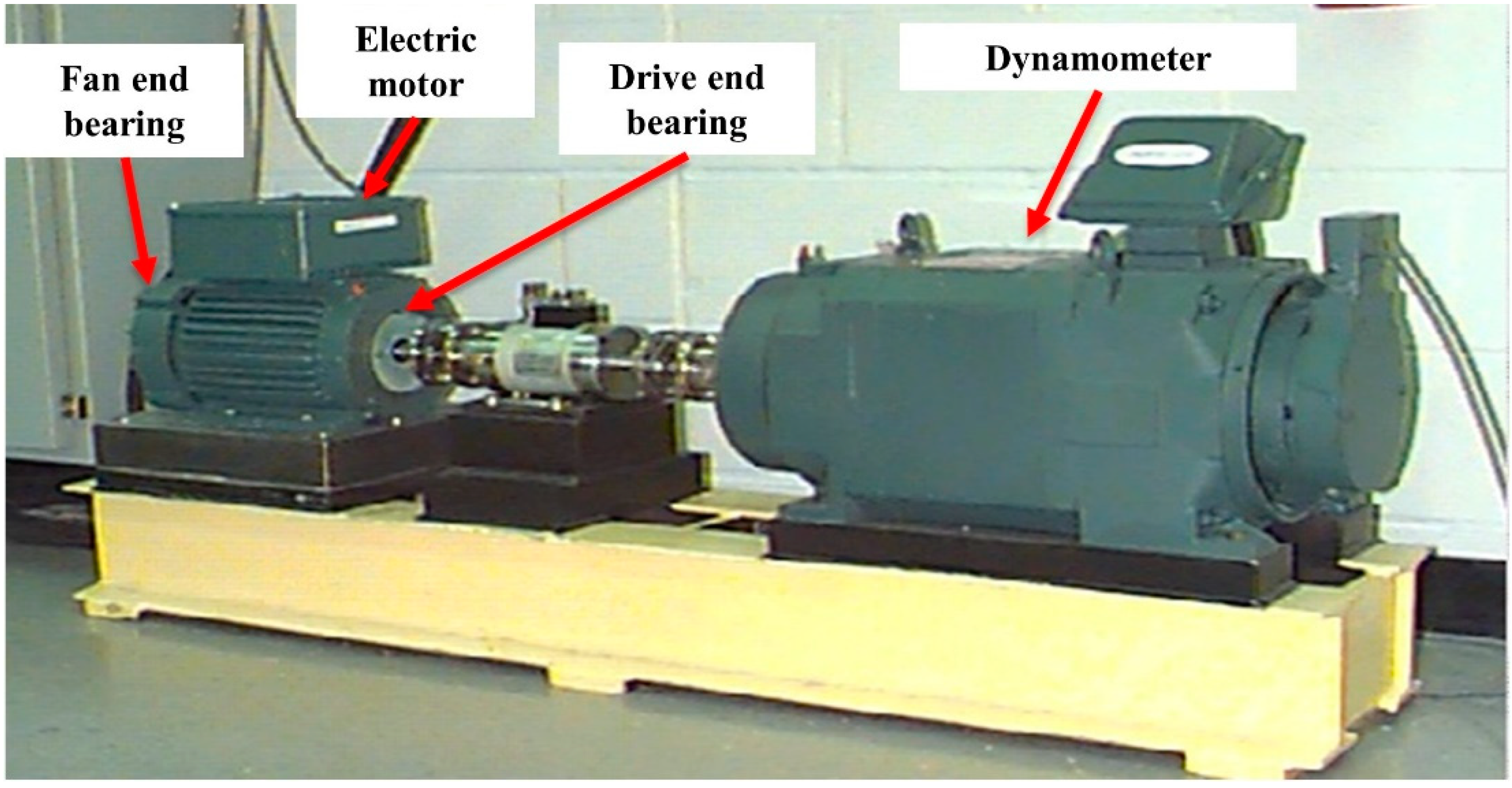 Sensors 21 01417 g010