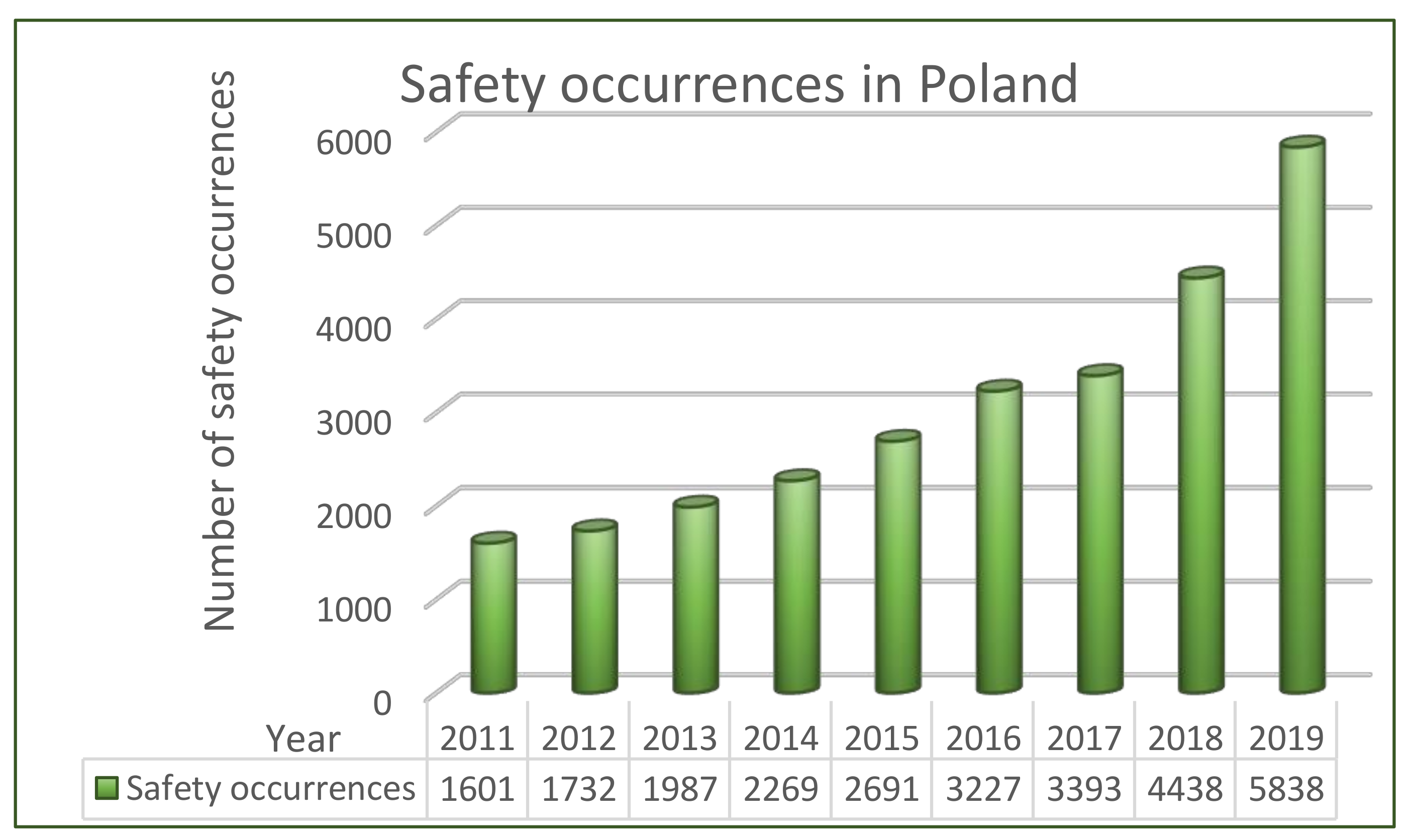 Sensors 21 01422 g001