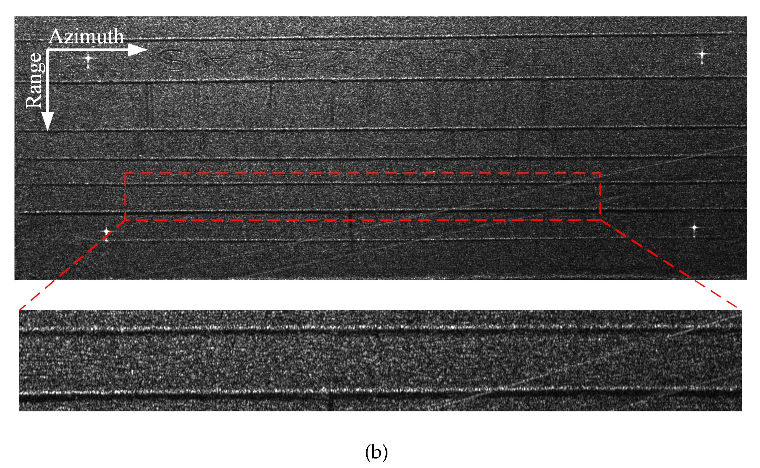 Sensors 21 01424 g004b