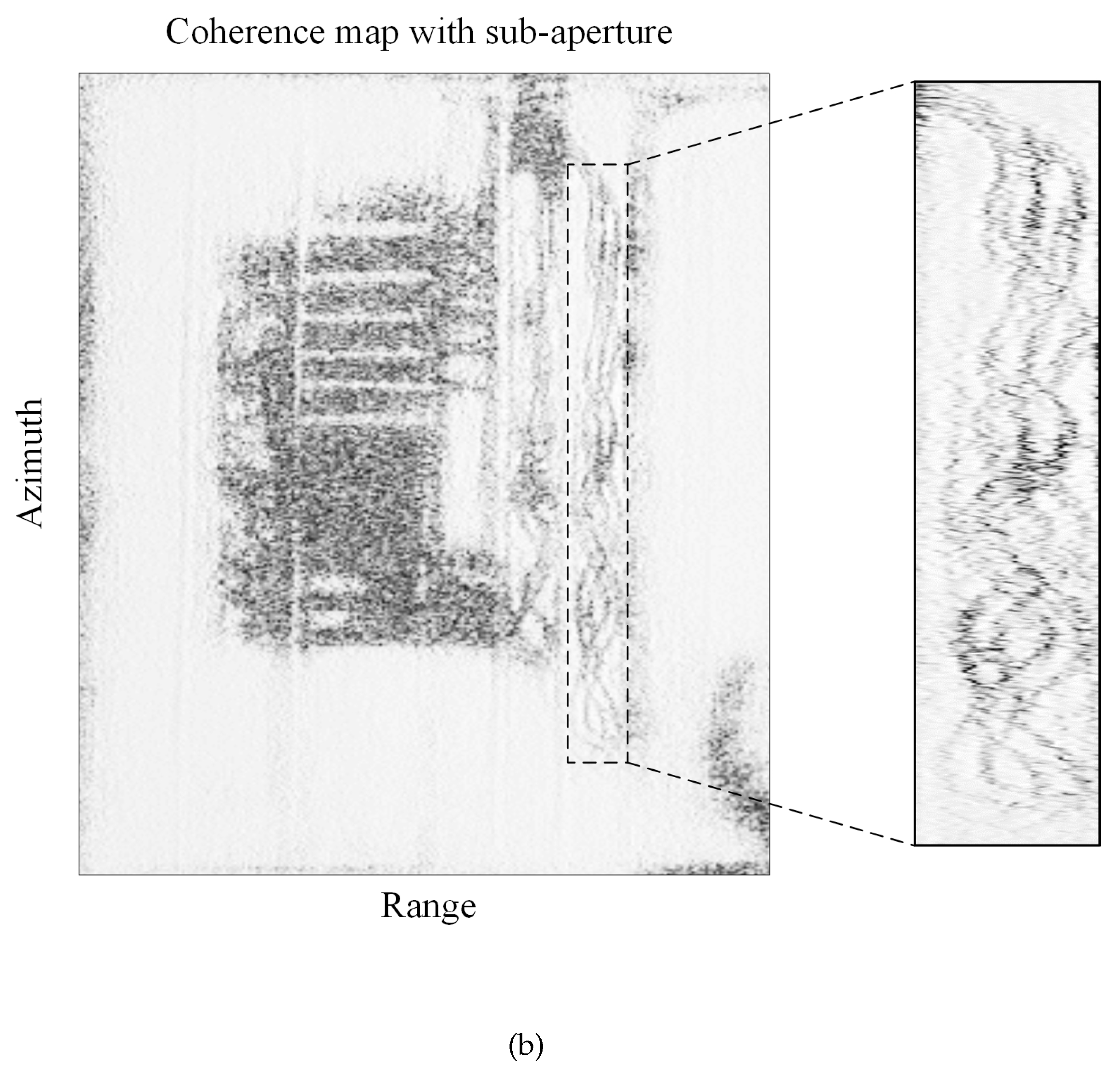 Sensors 21 01424 g008b