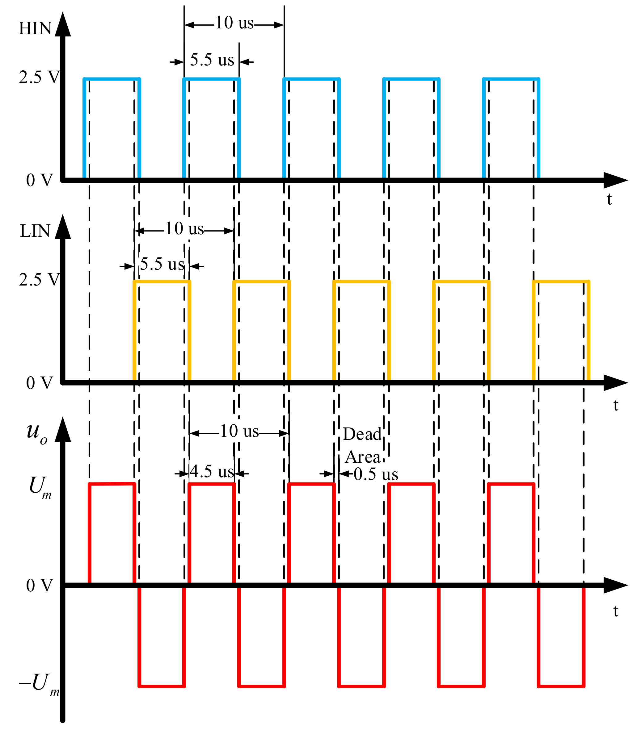 Sensors 21 01425 g006