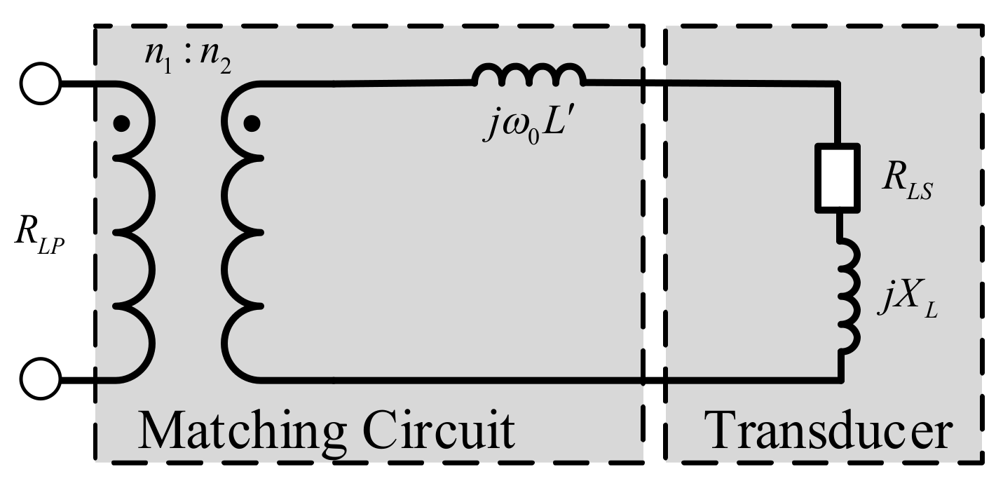 Sensors 21 01425 g007