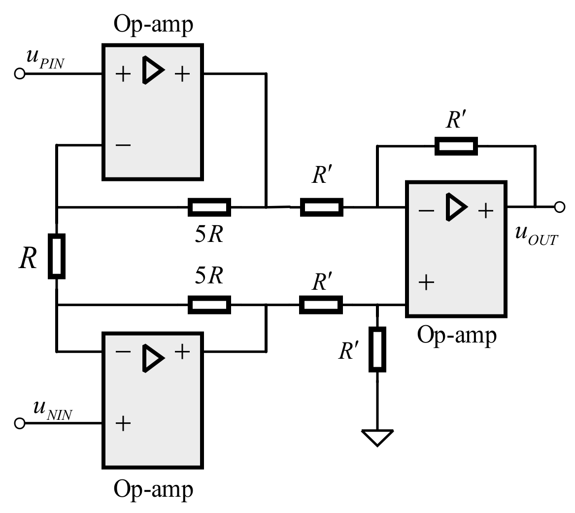 Sensors 21 01425 g010