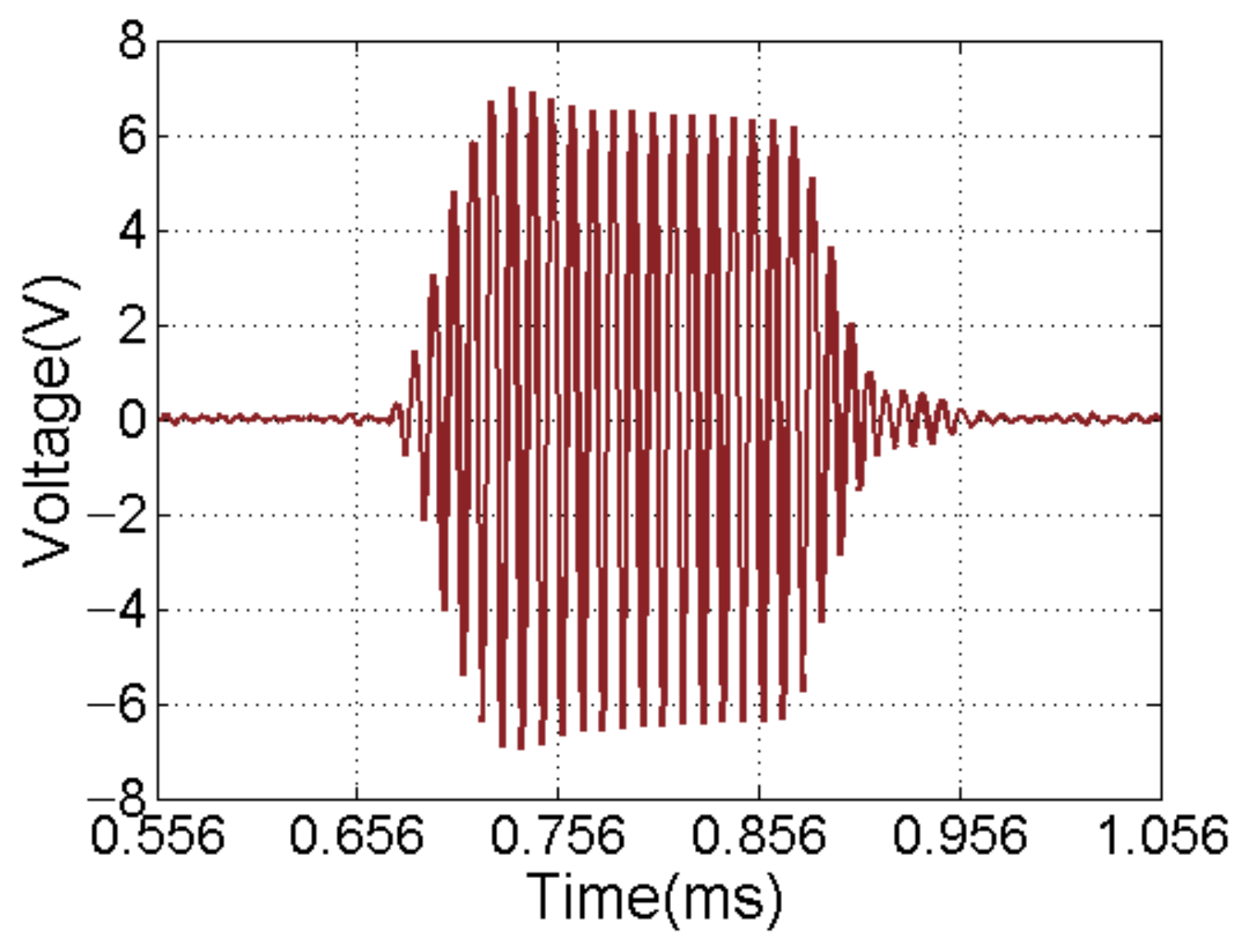 Sensors 21 01425 g021