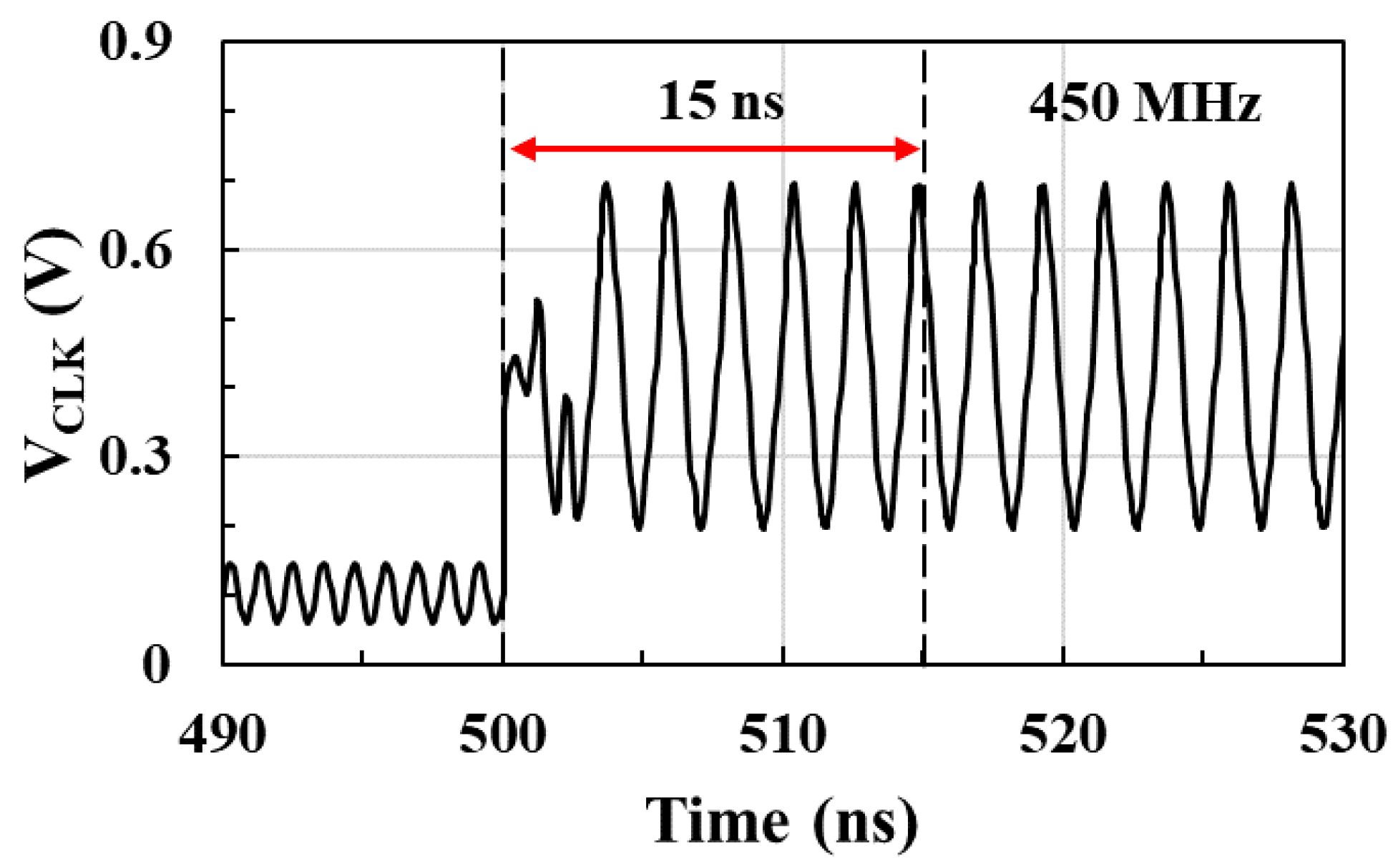 Sensors 21 01426 g011