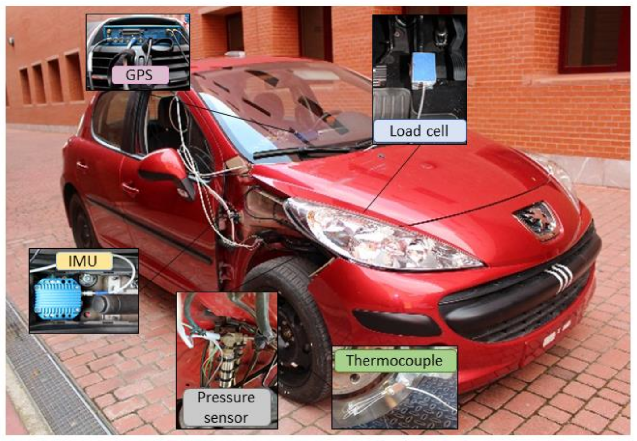 Sensors 21 01427 g001 Sensors 21 01427 g001