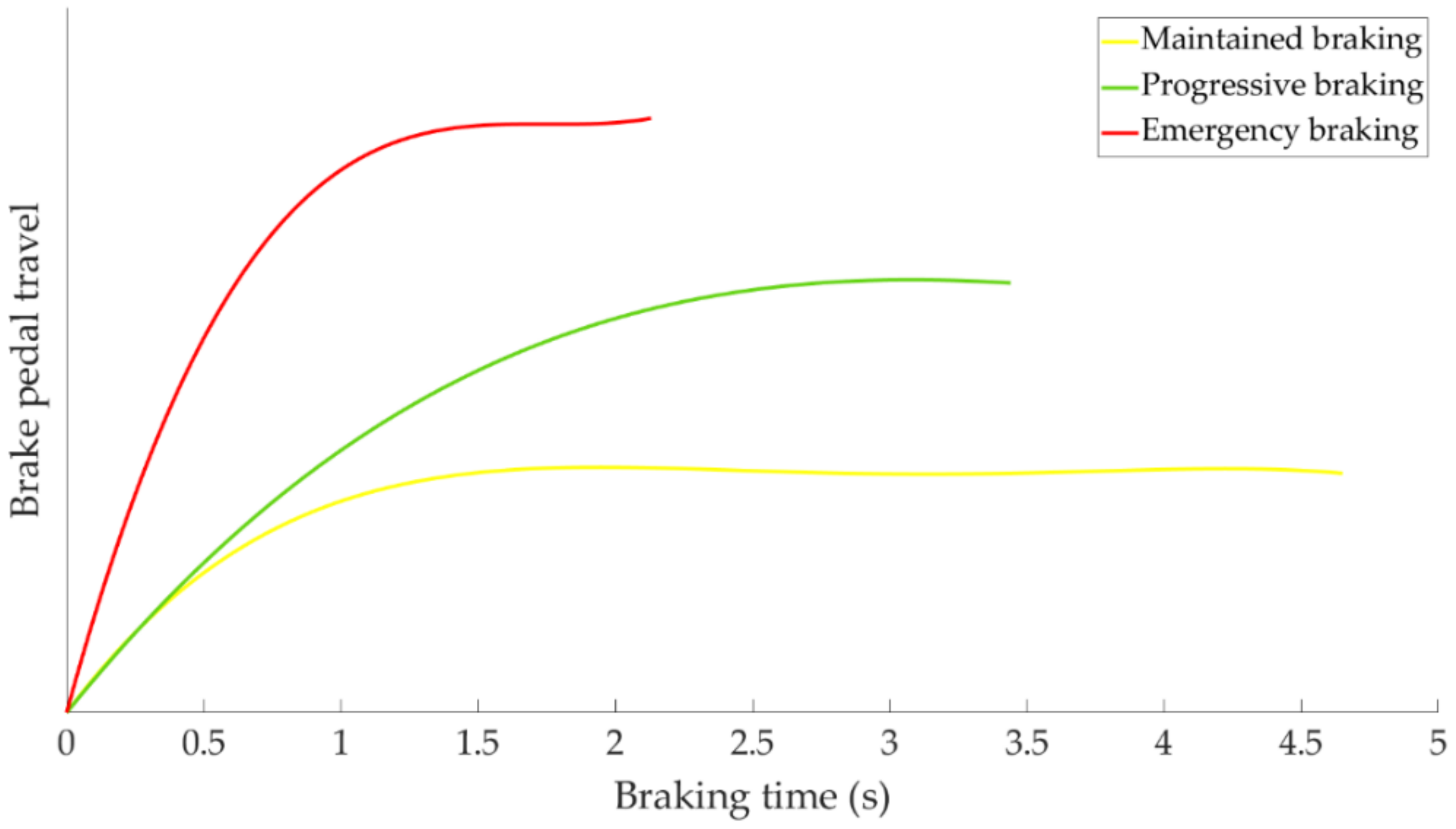 Sensors 21 01427 g013 Sensors 21 01427 g013