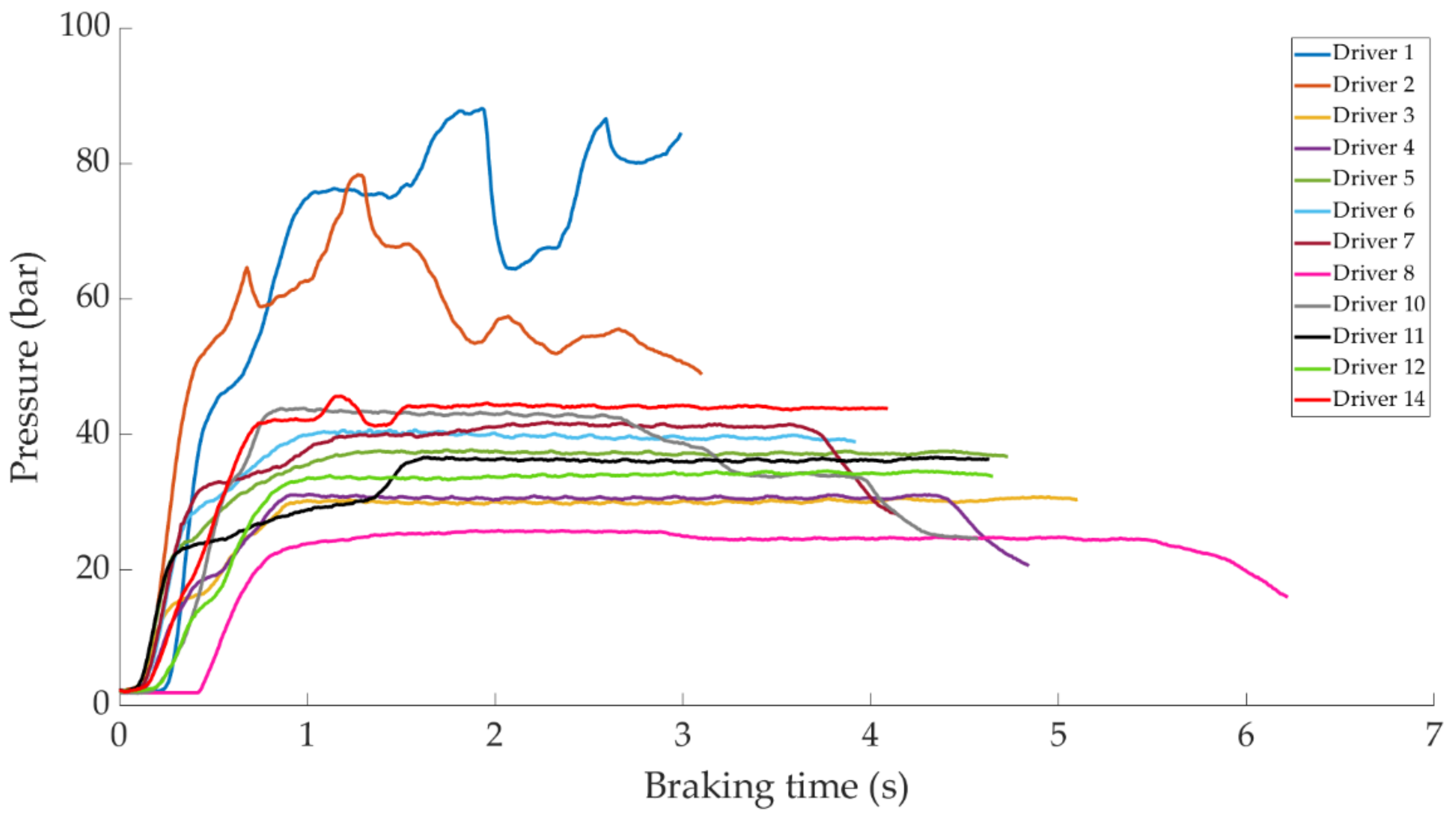 Sensors 21 01427 g015 Sensors 21 01427 g015