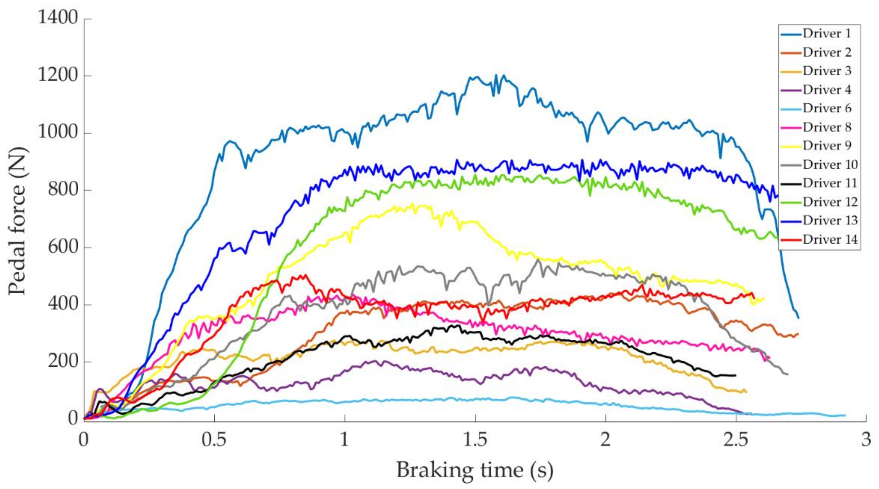 Sensors 21 01427 g020 Sensors 21 01427 g020