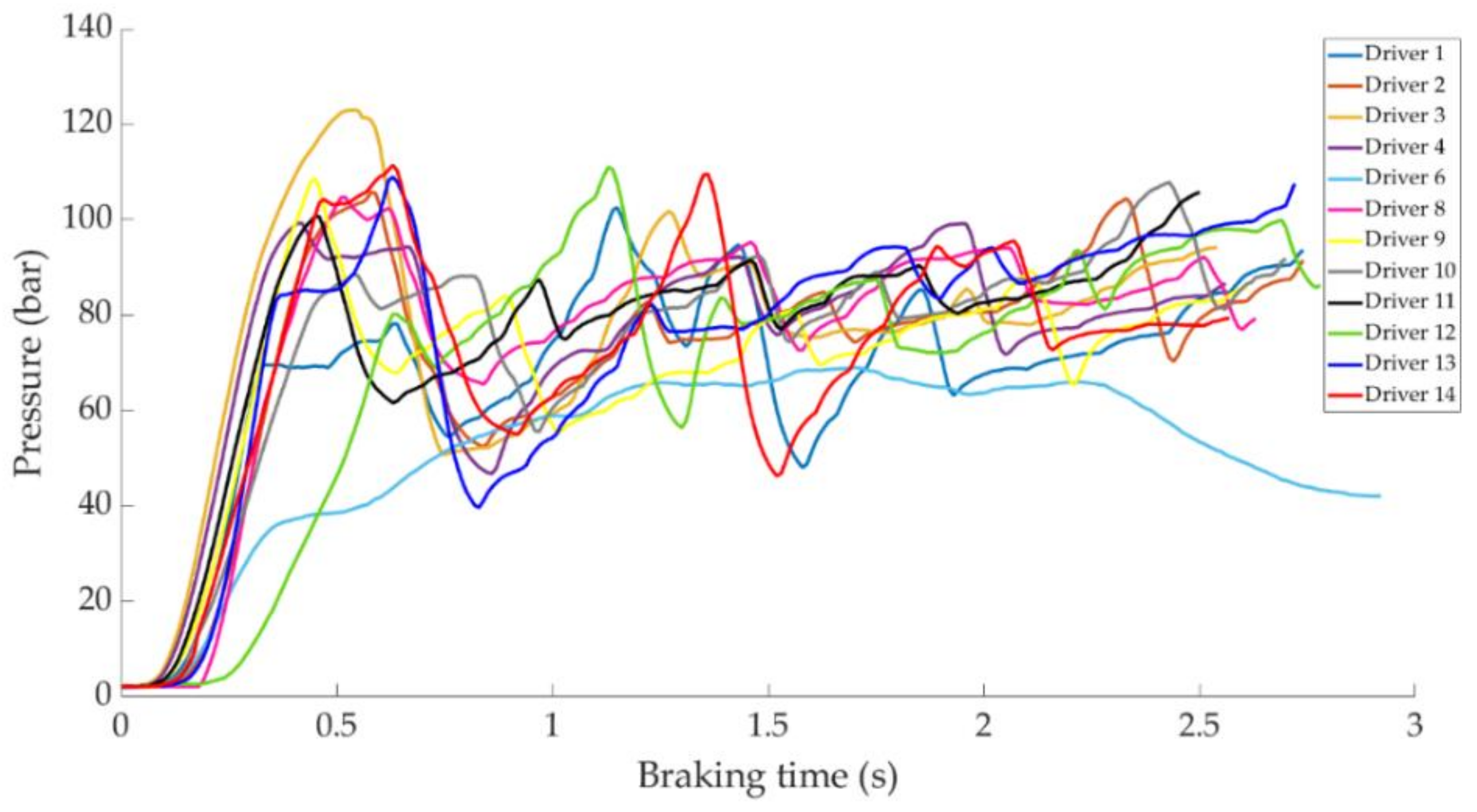 Sensors 21 01427 g021 Sensors 21 01427 g021
