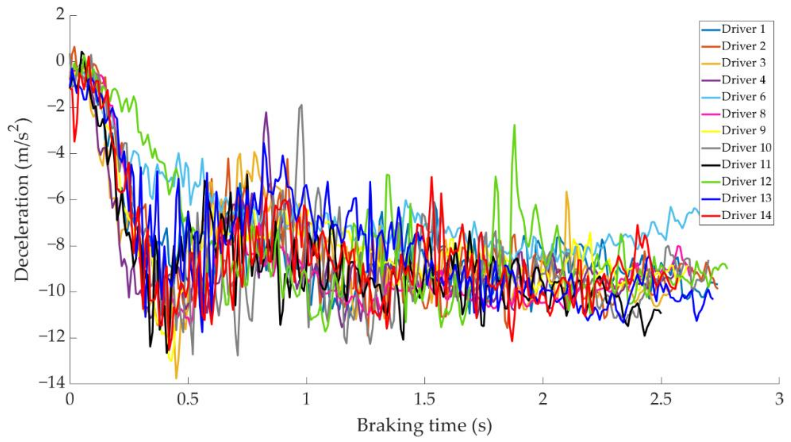 Sensors 21 01427 g022 Sensors 21 01427 g022