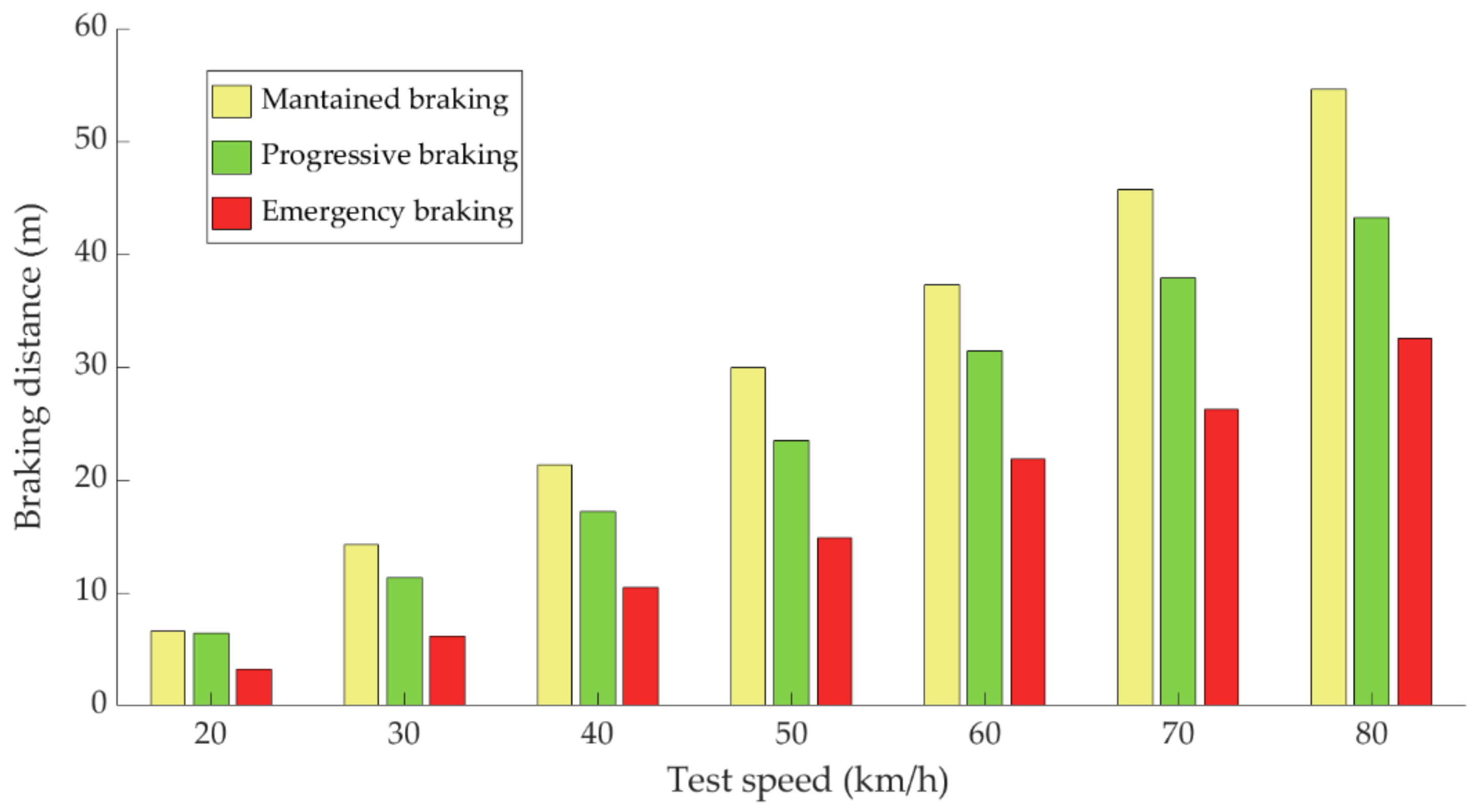 Sensors 21 01427 g024 Sensors 21 01427 g024