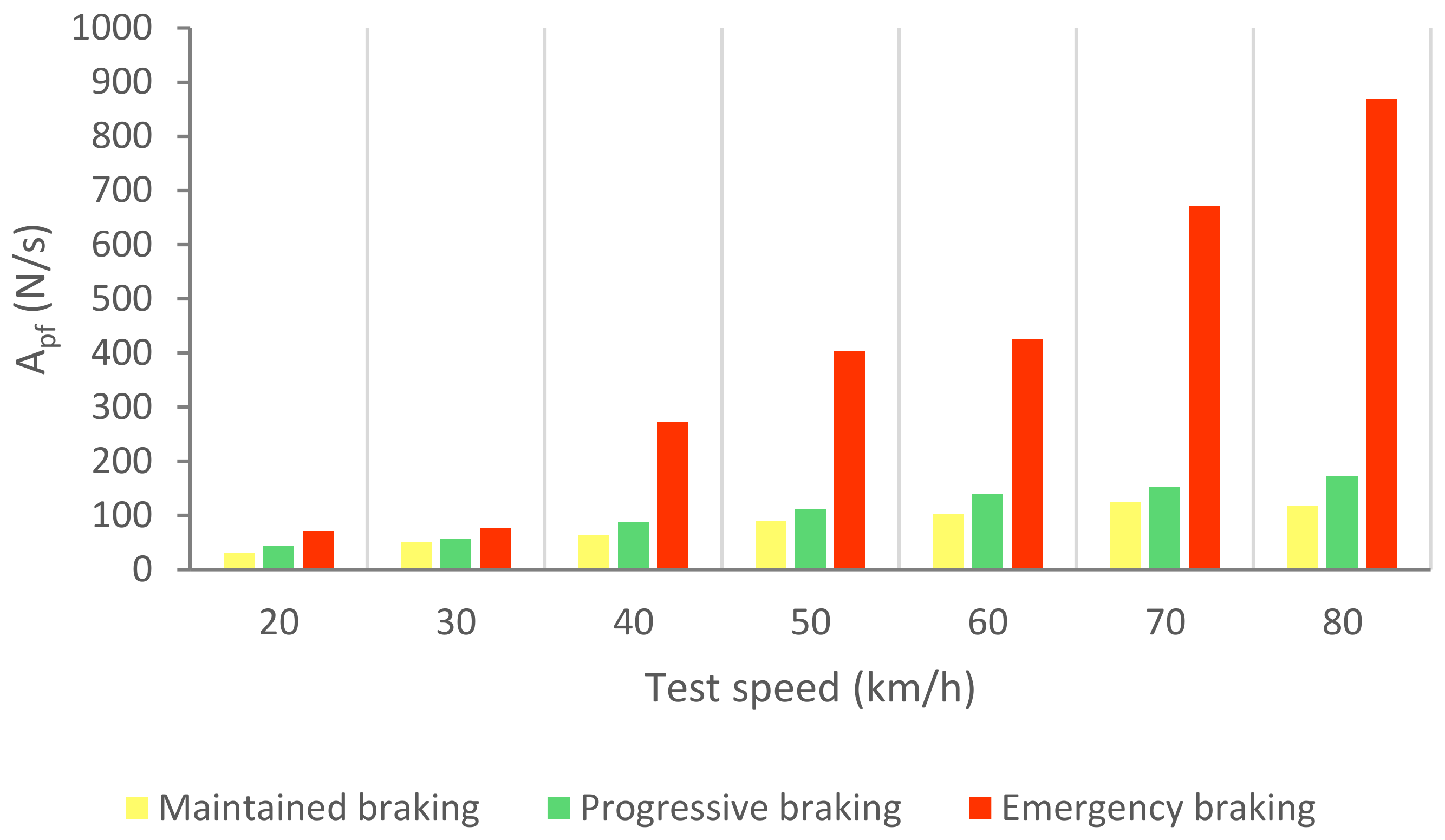 Sensors 21 01427 g028 Sensors 21 01427 g028