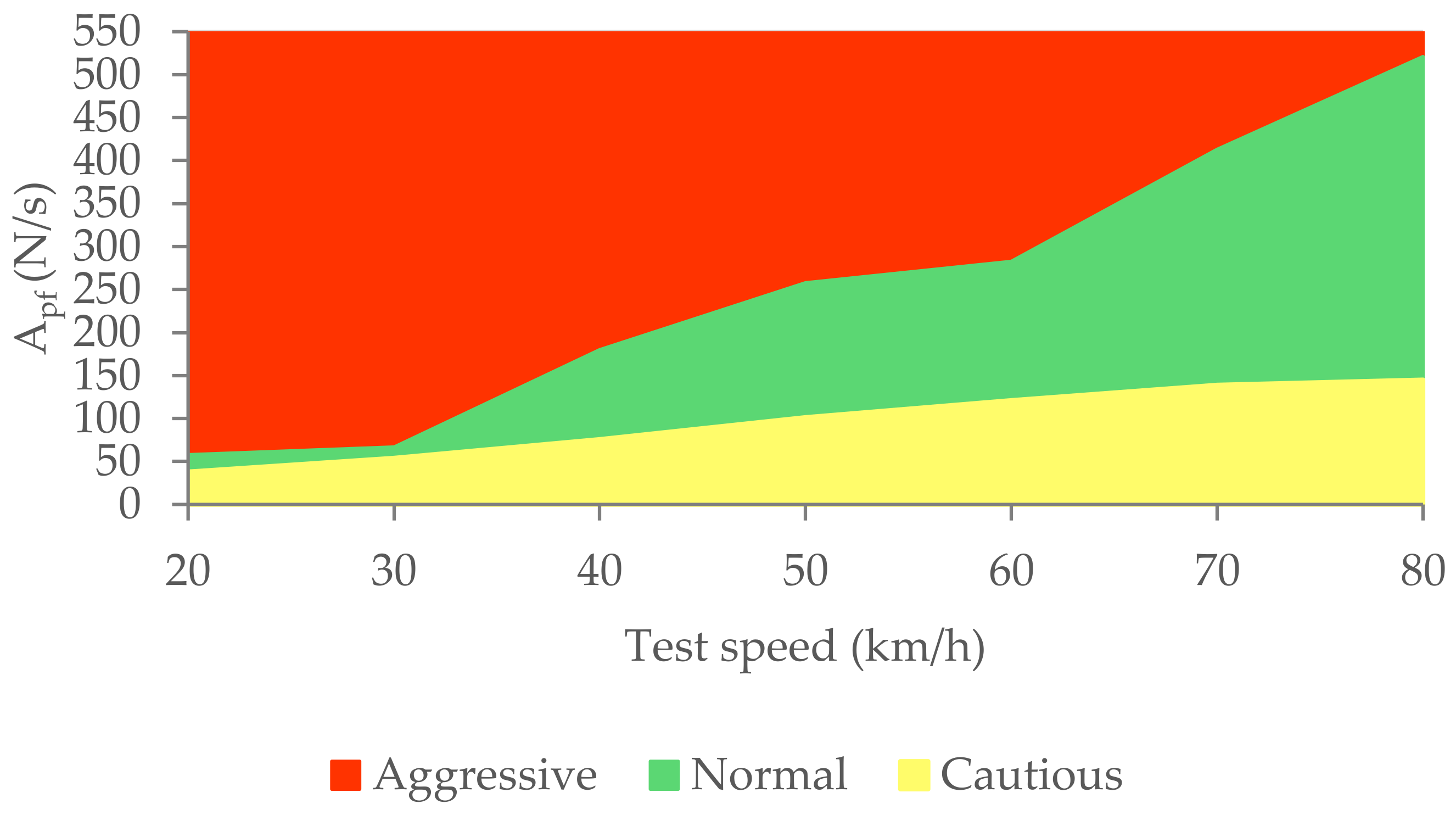 Sensors 21 01427 g029 Sensors 21 01427 g029